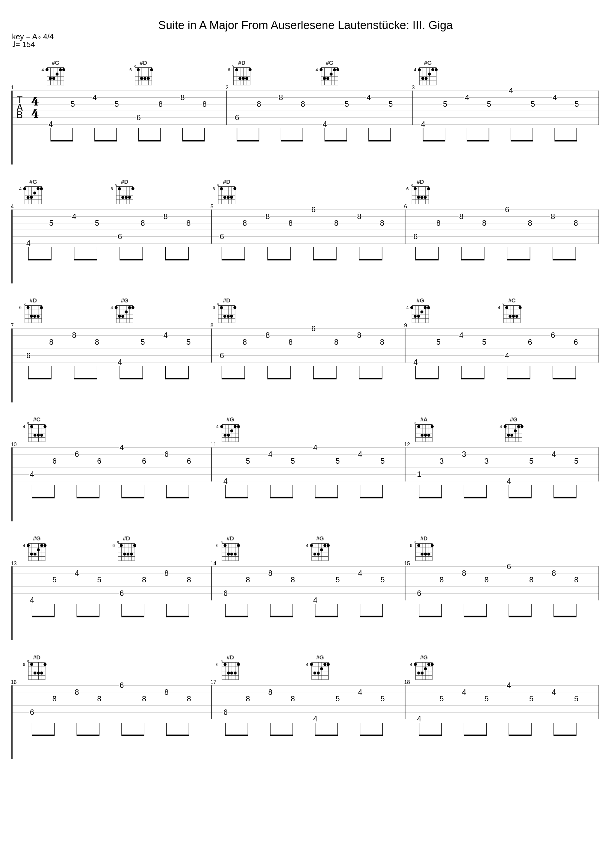 Suite in A Major From Auserlesene Lautenstücke: III. Giga_Lucas Harris_1