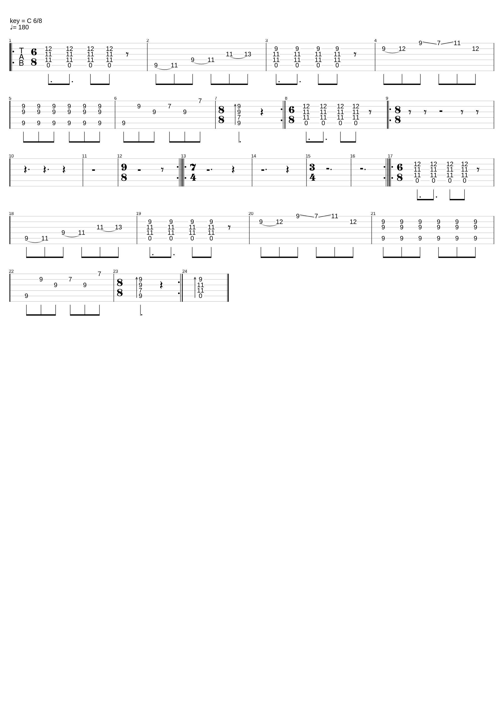 Boy's abyss_A Negative Regenerative Pheasant_1