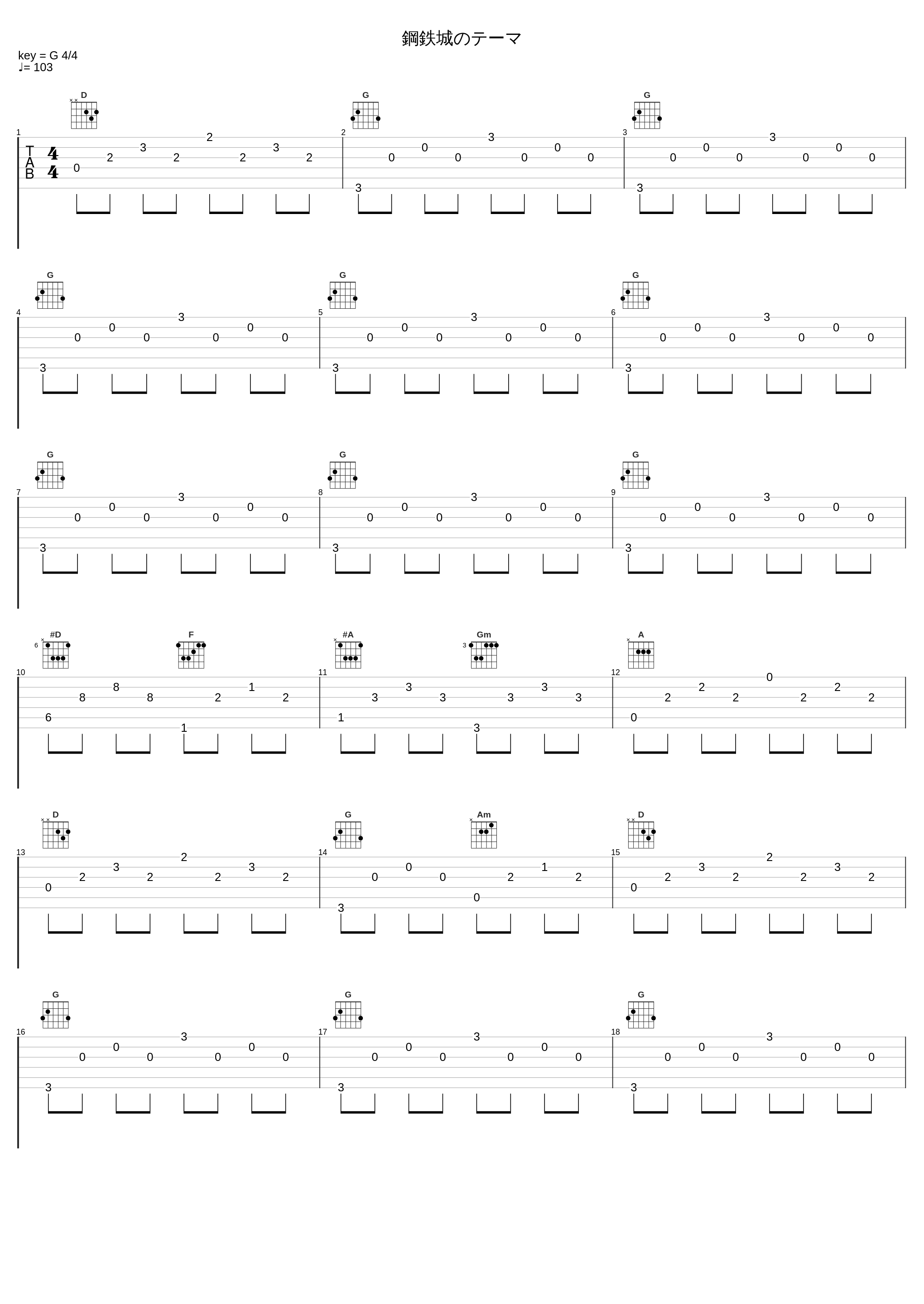 鋼鉄城のテーマ_久石让_1