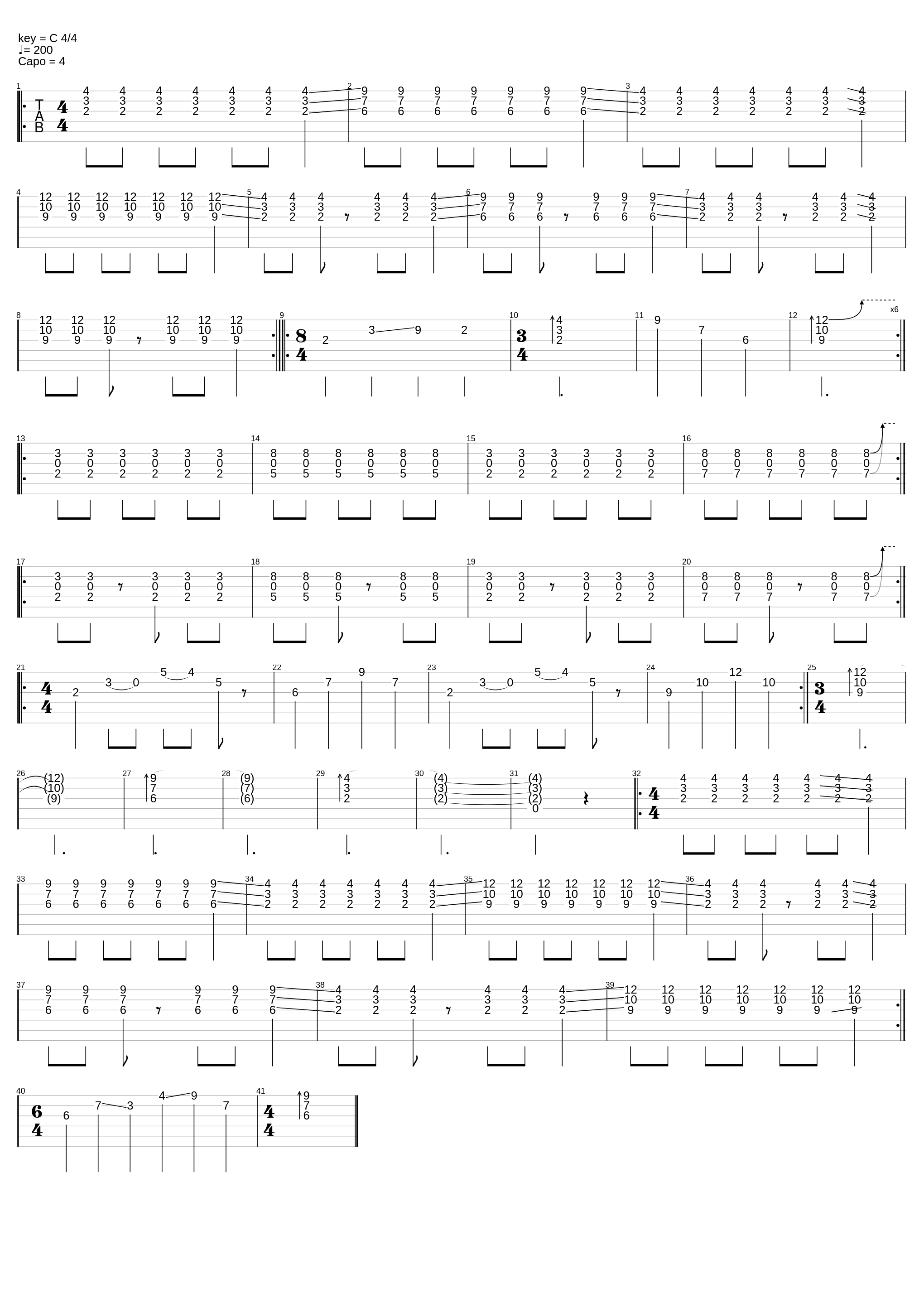 Ultraviolence_A Negative Regenerative Pheasant_1