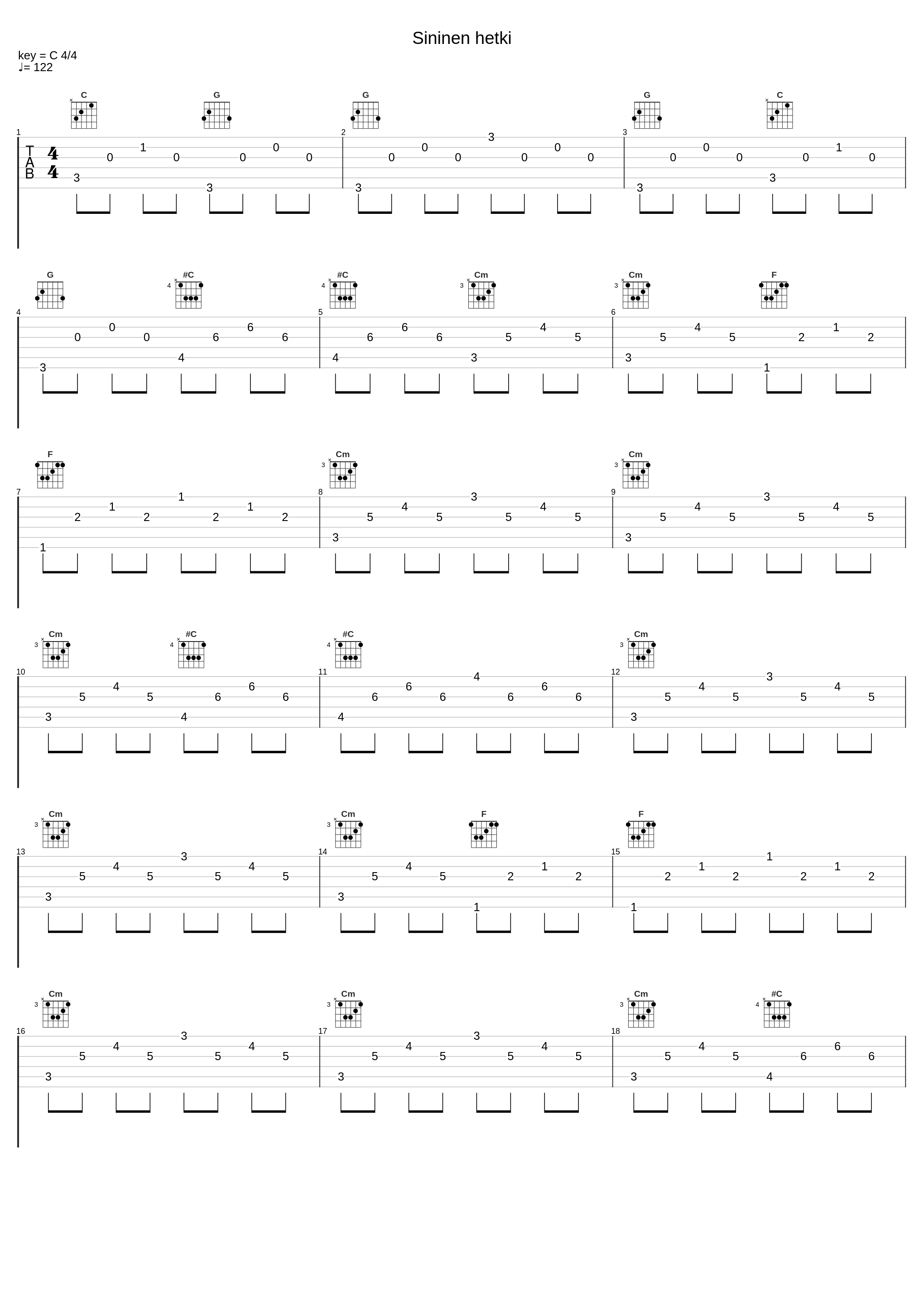 Sininen hetki_Metro-Tytöt_1