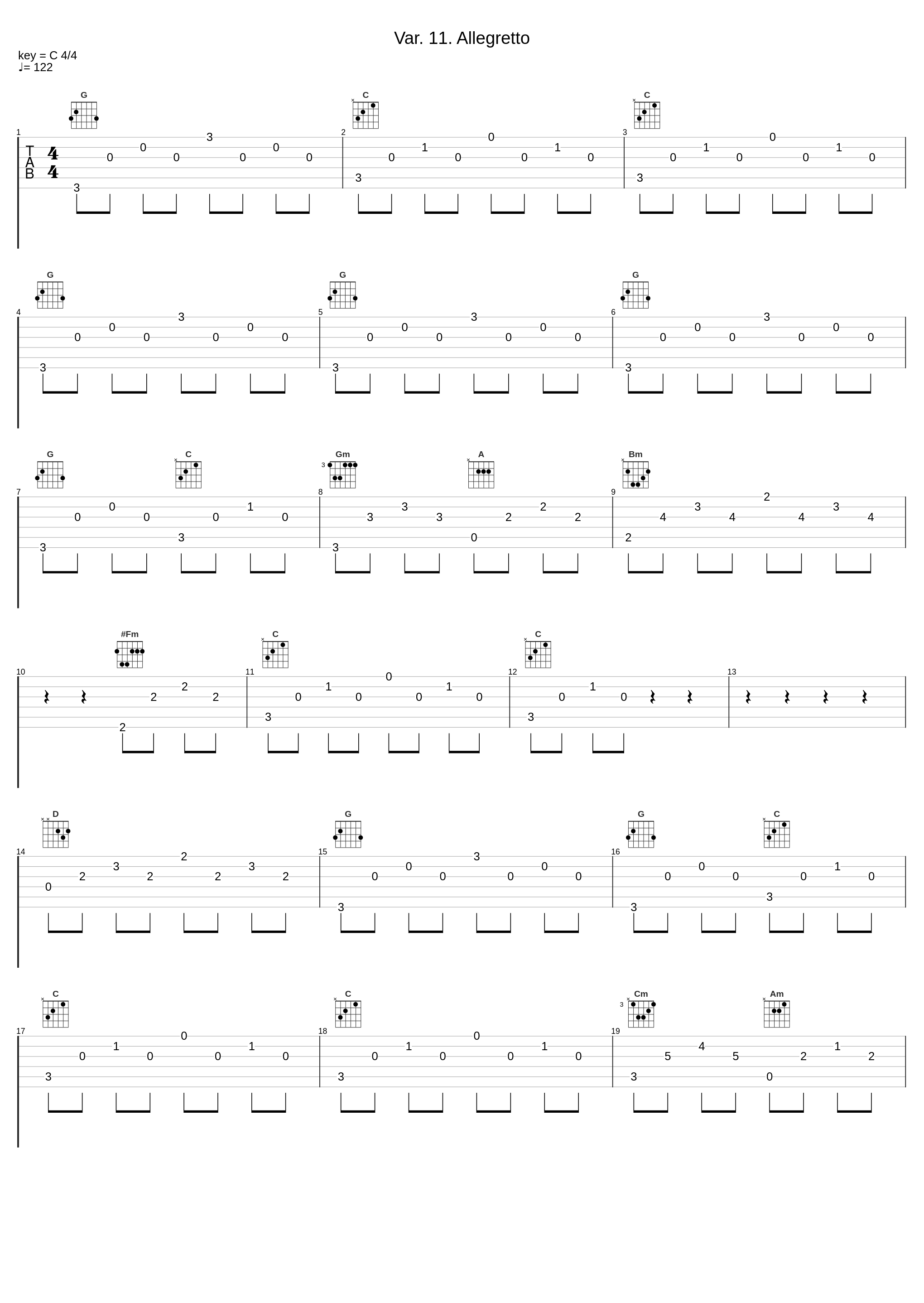 Var. 11. Allegretto_內田光子_1