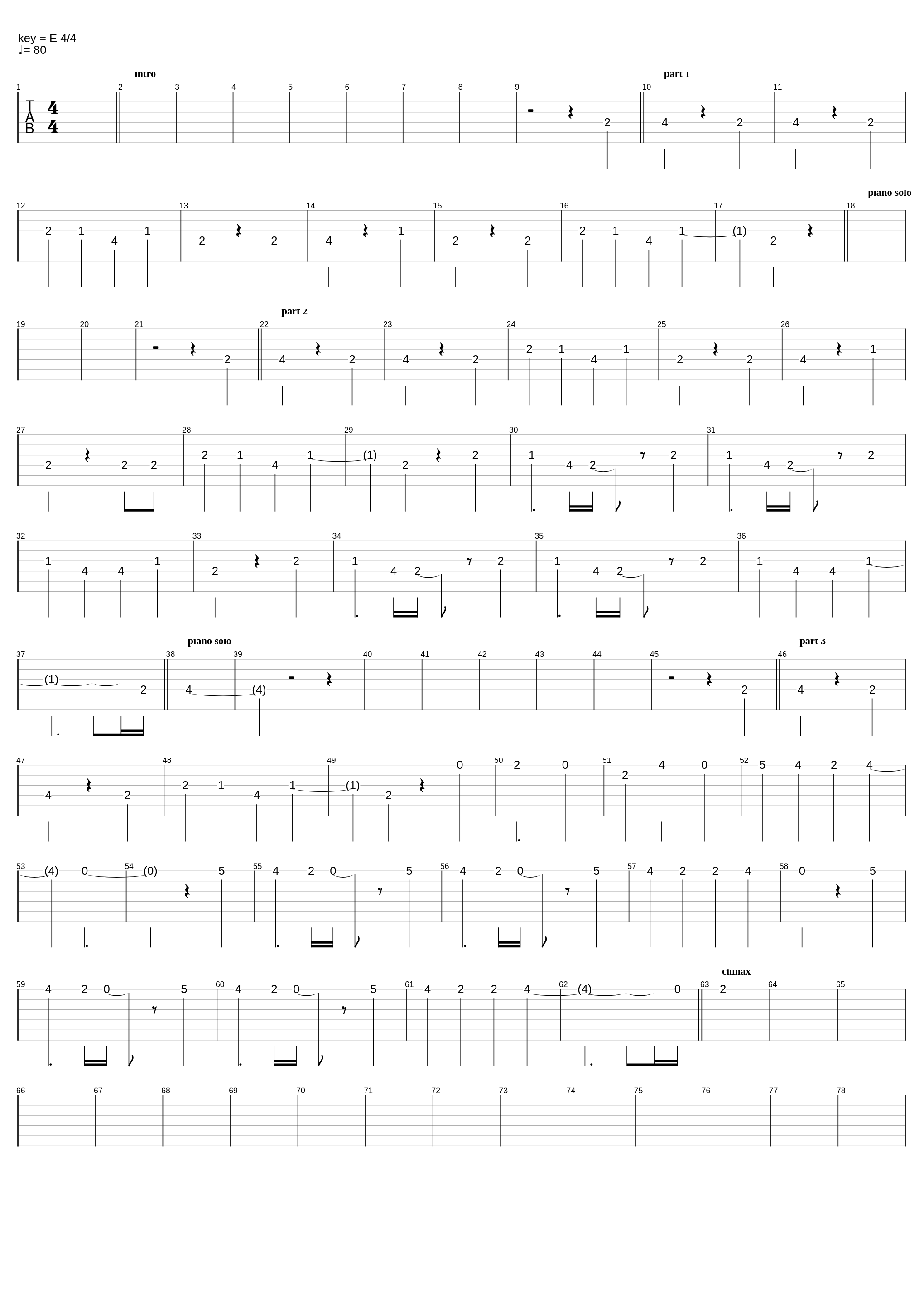 Twisted Maple Trees_The Hiatus_1