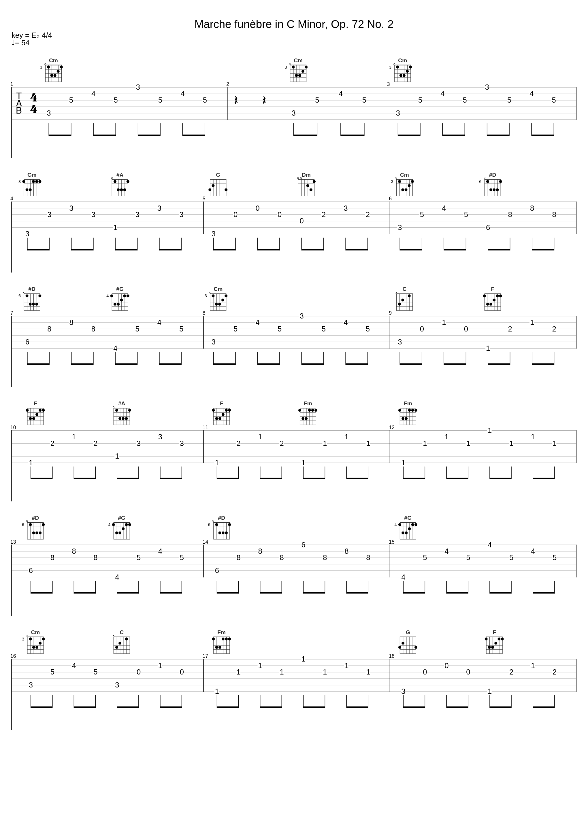 Marche funèbre in C Minor, Op. 72 No. 2_Evgeny Starodubtsev_1