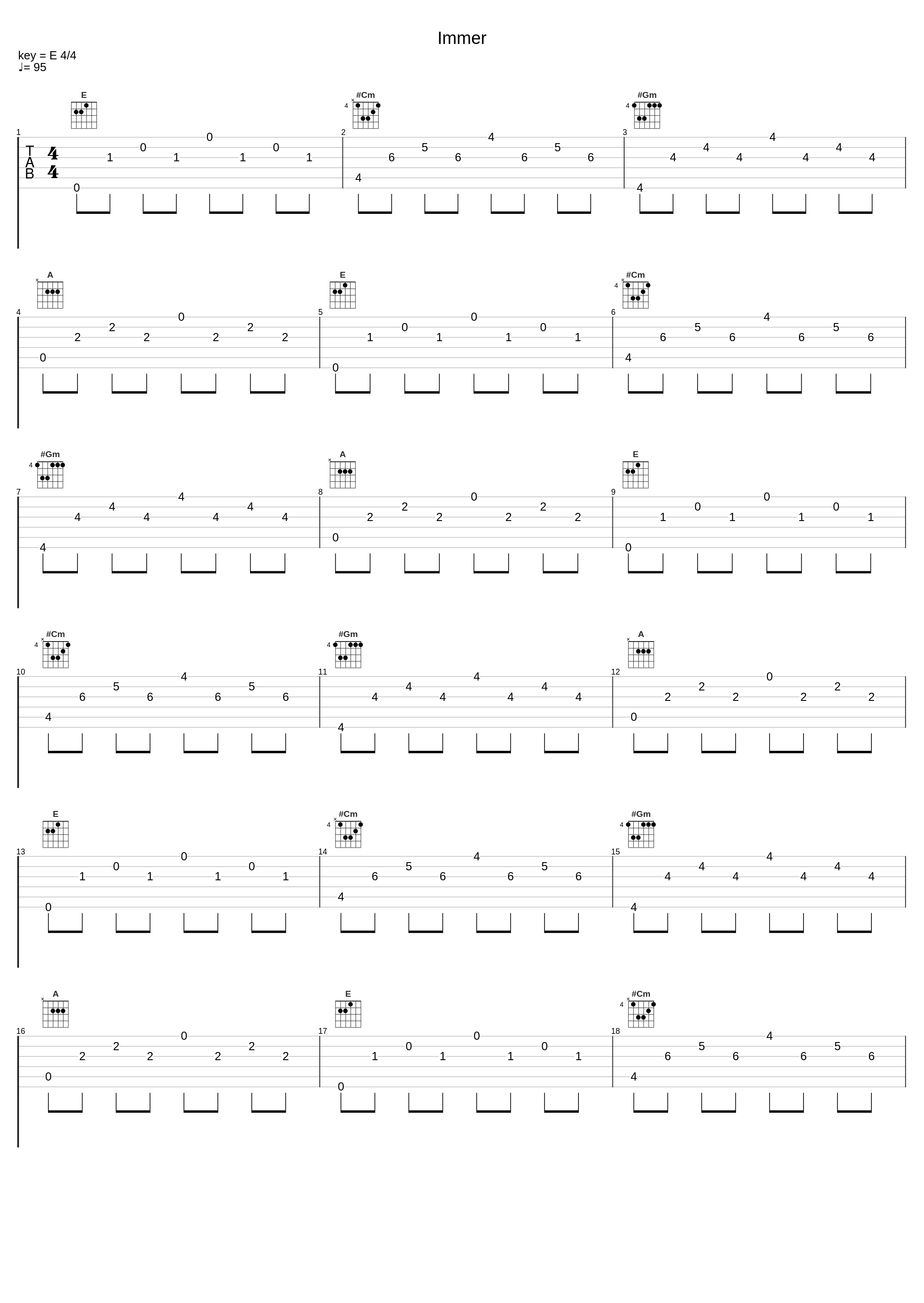 Immer_Lu-key_1