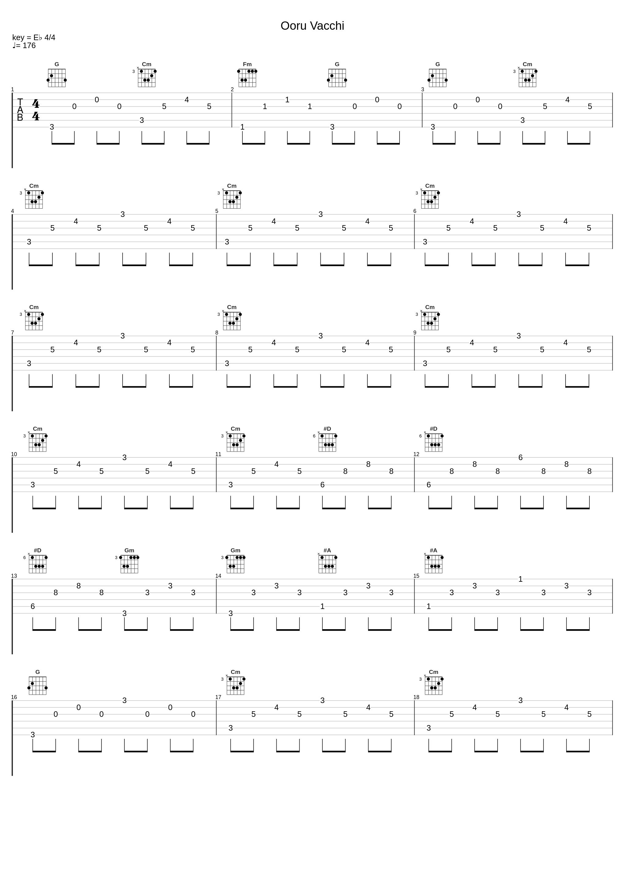 Ooru Vacchi_Chitra,A V N Murthy_1