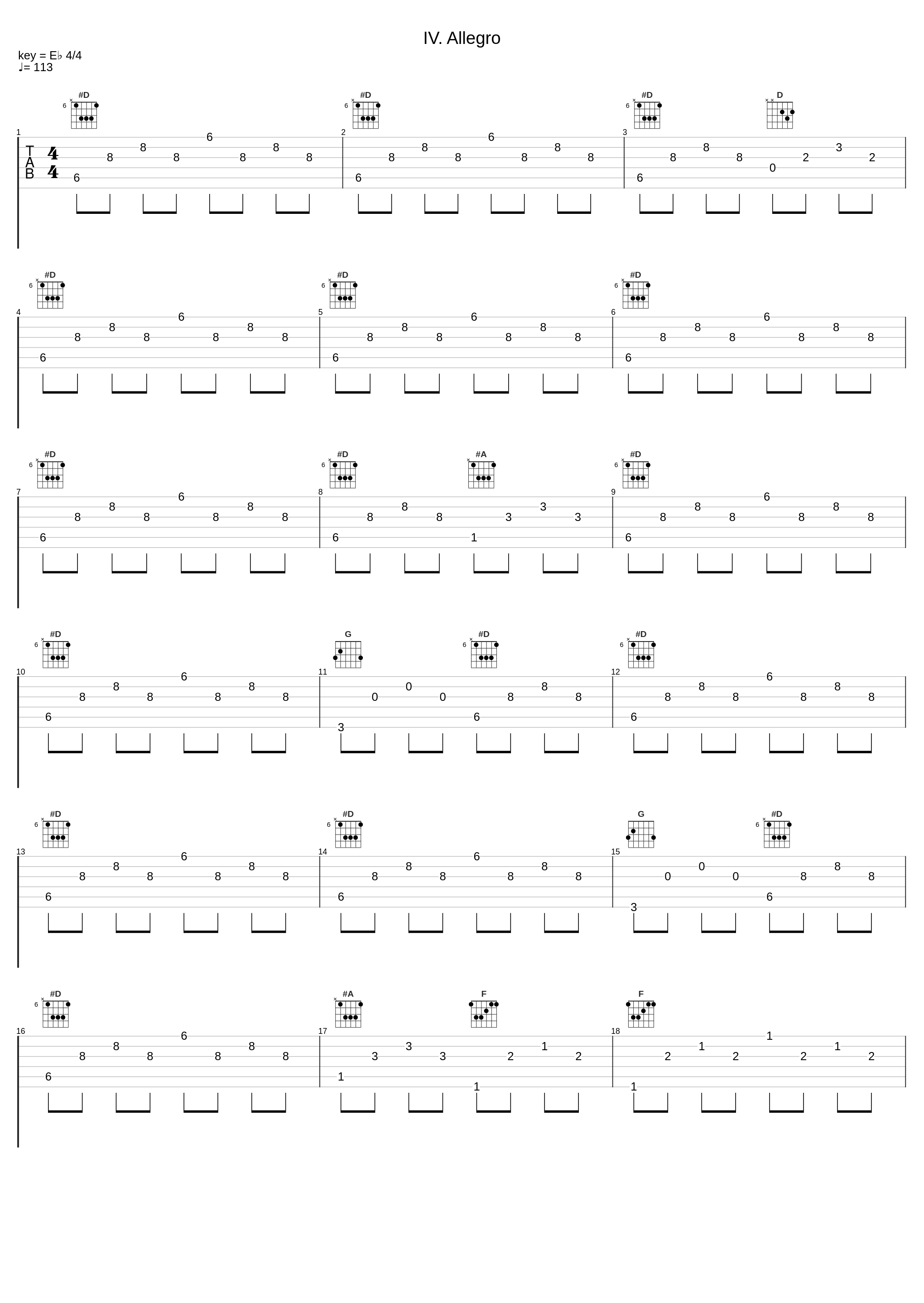 IV. Allegro_Berliner Philharmoniker,Karl Böhm_1