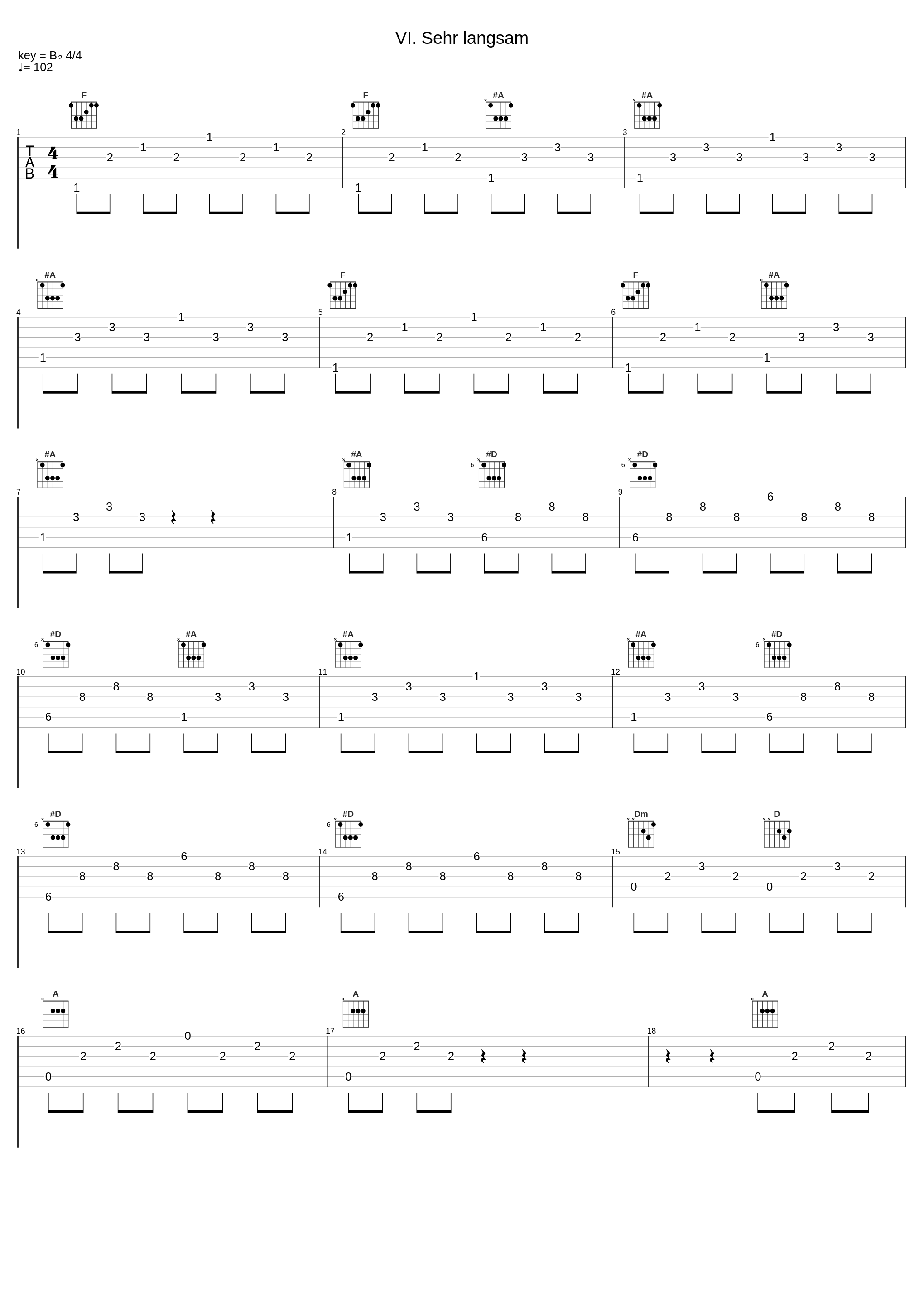VI. Sehr langsam_Murray Perahia,Robert Schumann_1