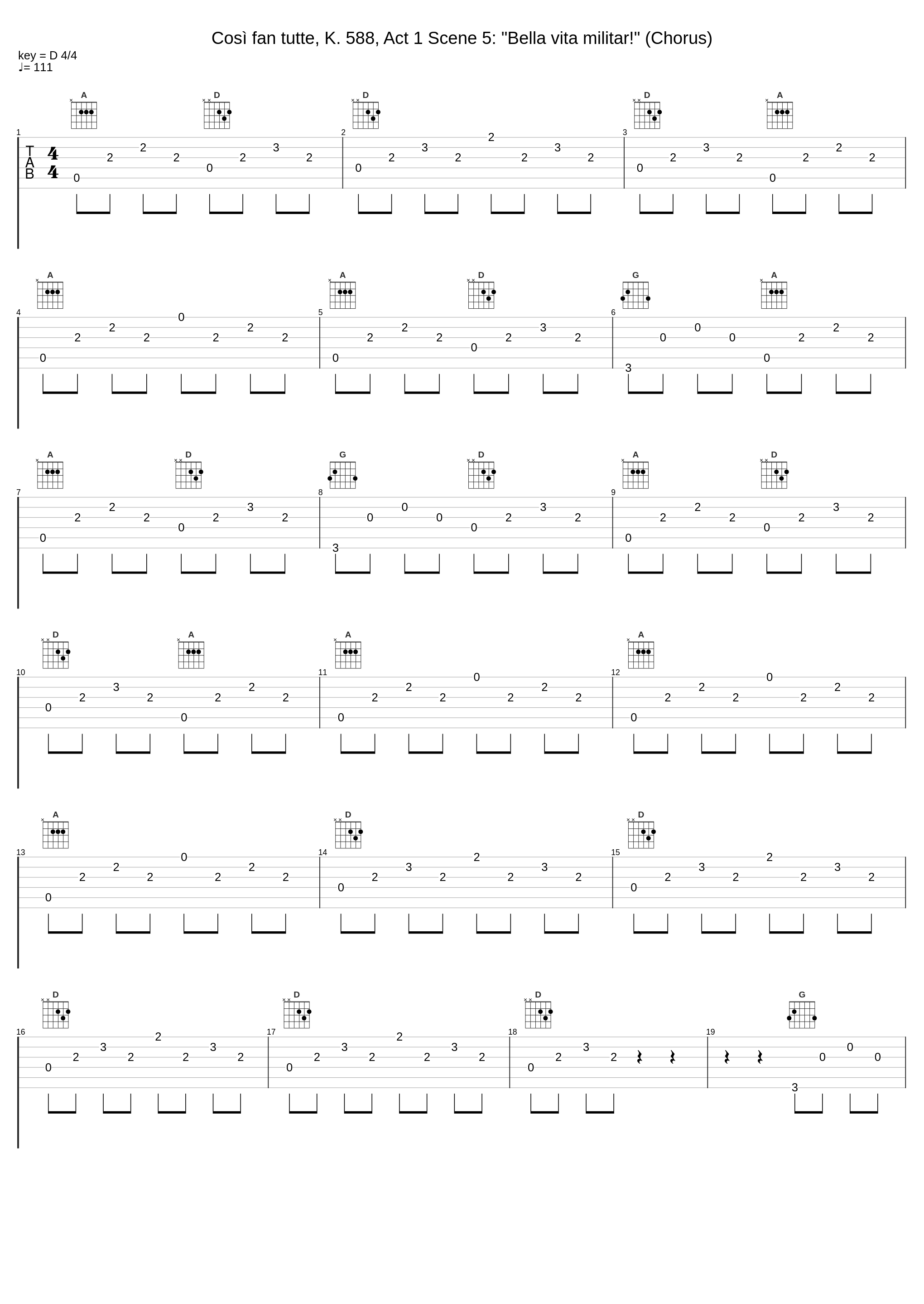 Così fan tutte, K. 588, Act 1 Scene 5: "Bella vita militar!" (Chorus)_Elisabeth Schwarzkopf,Christa Ludwig,Alfredo Kraus,Giuseppe Taddei,Walter Berry,Hanny Steffek,Heinrich Schmidt,Philharmonia Chorus,Philharmonia Orchestra,Karl Böhm_1