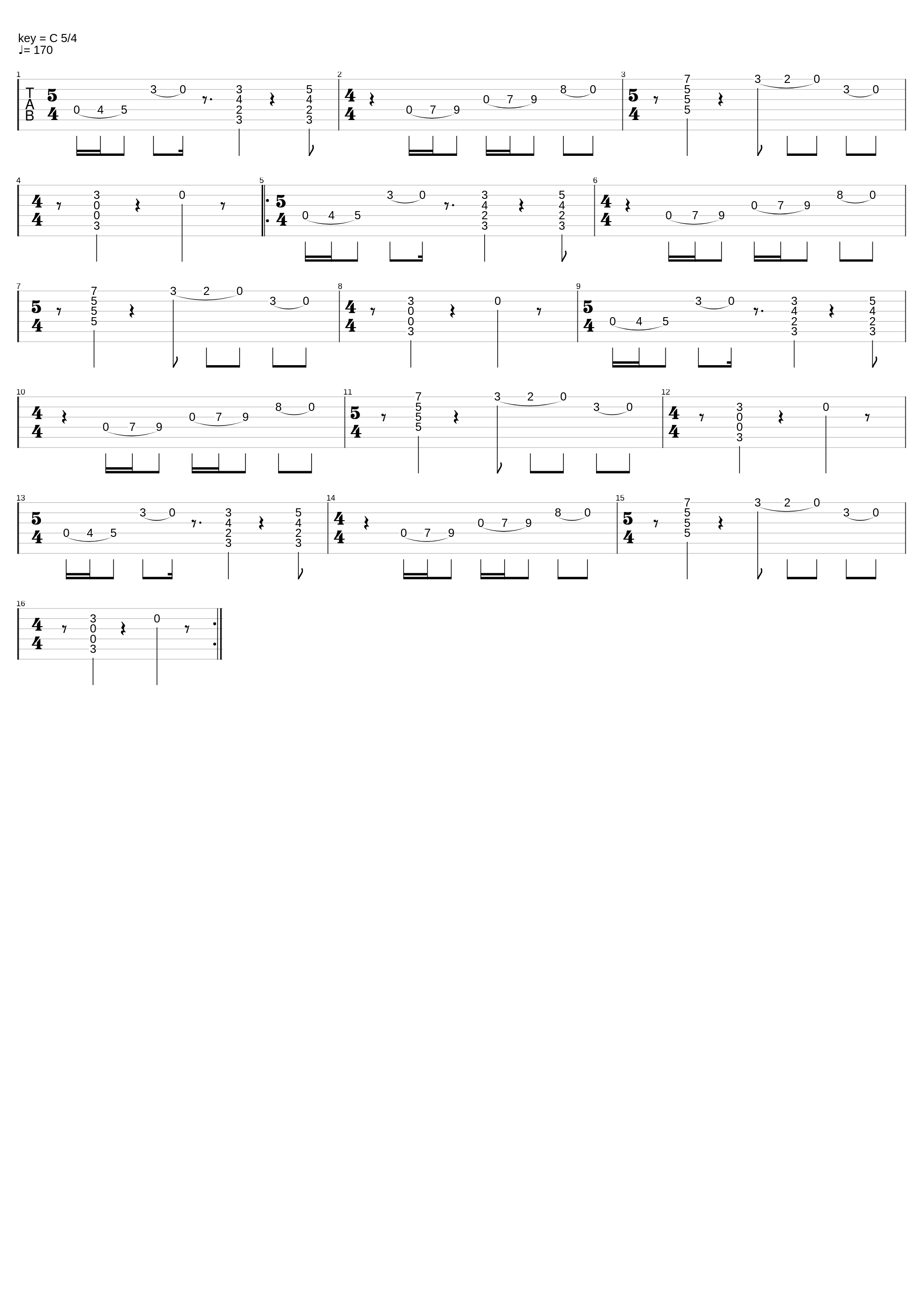 Punk to Emo since Vivienne Westwood to Kate Moss_A Negative Regenerative Pheasant_1