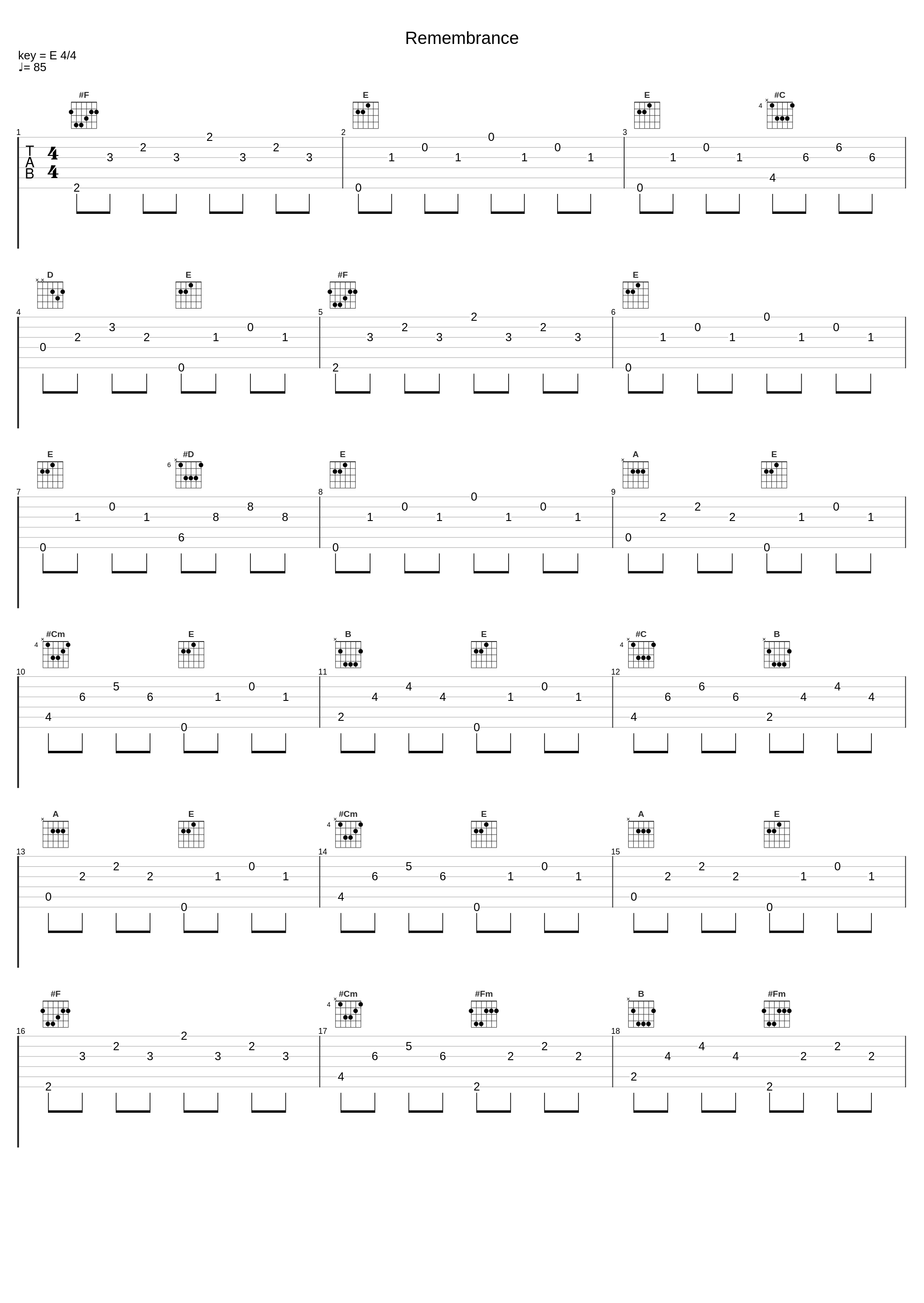 Remembrance_Key Sounds Label_1