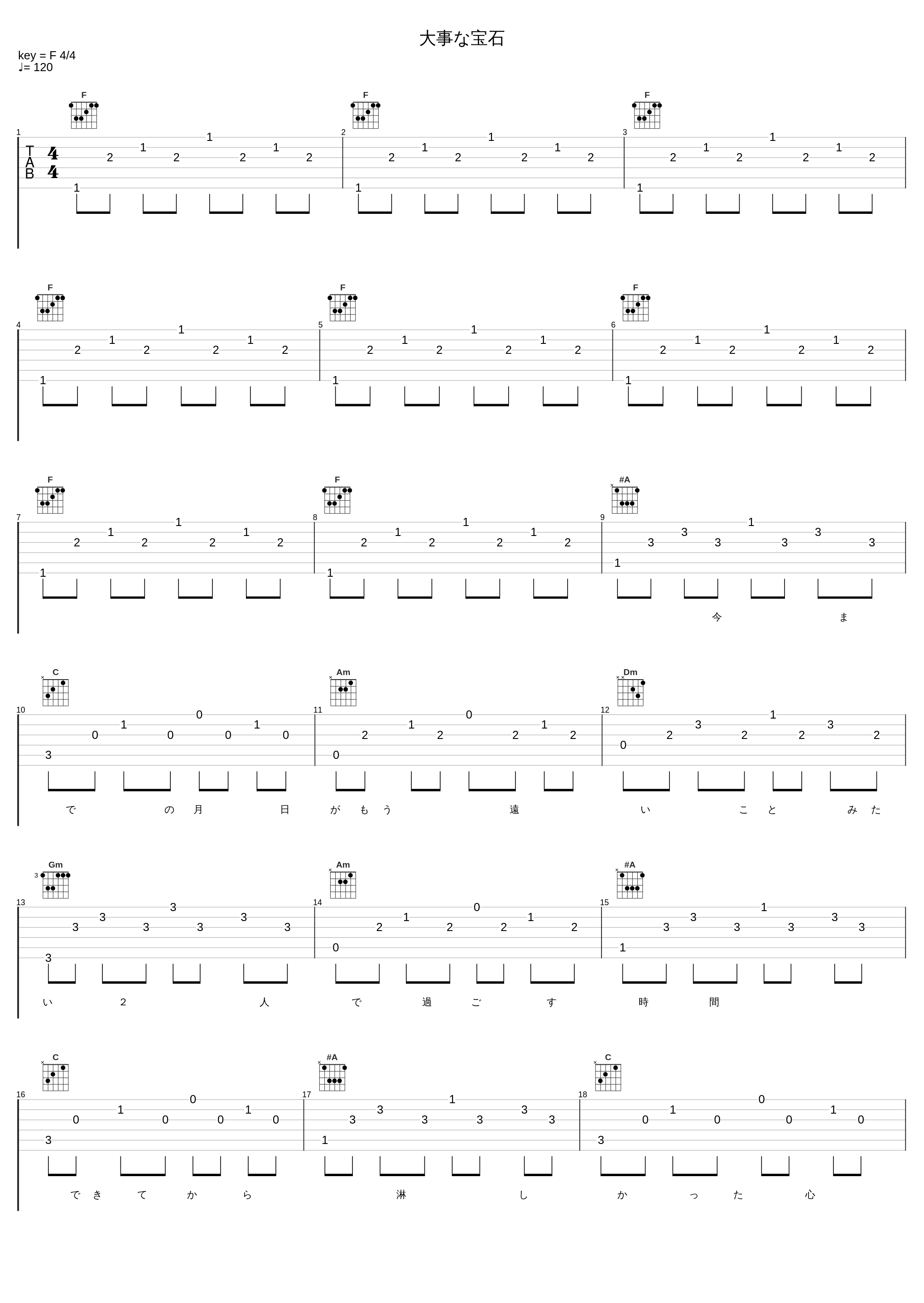 大事な宝石_Elements Garden_1