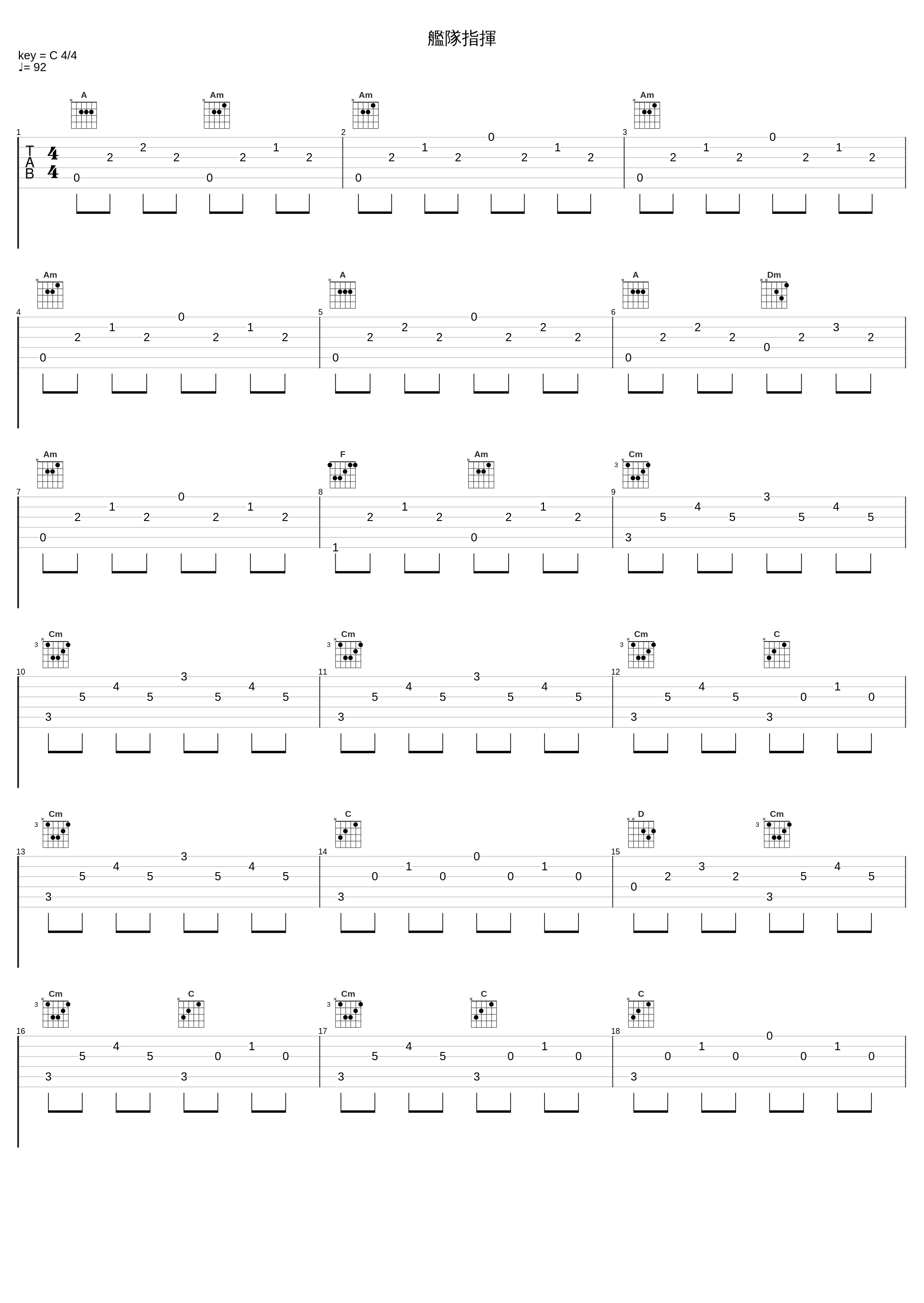 艦隊指揮_佐桥俊彦_1