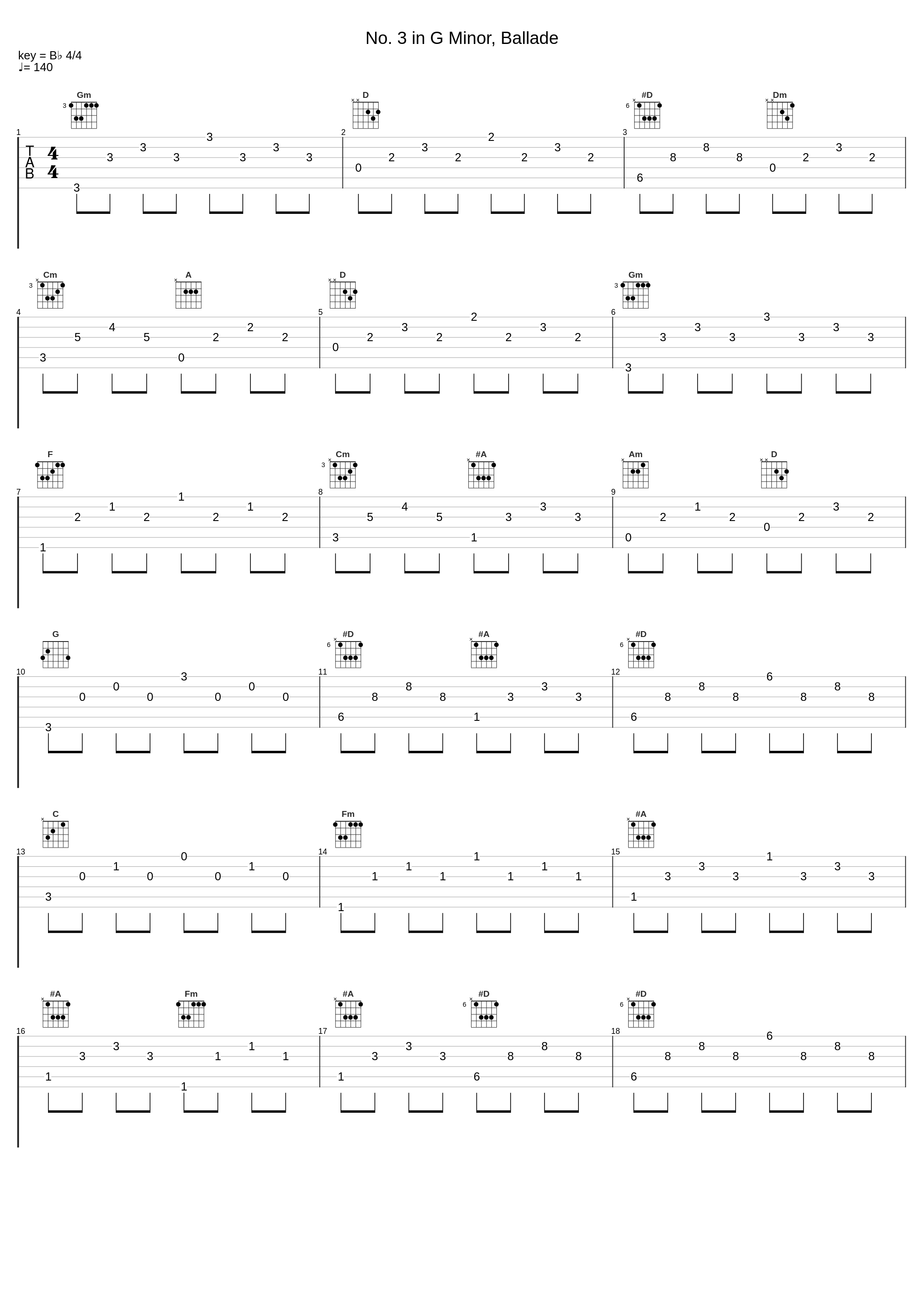 No. 3 in G Minor, Ballade_Zofia Antes_1