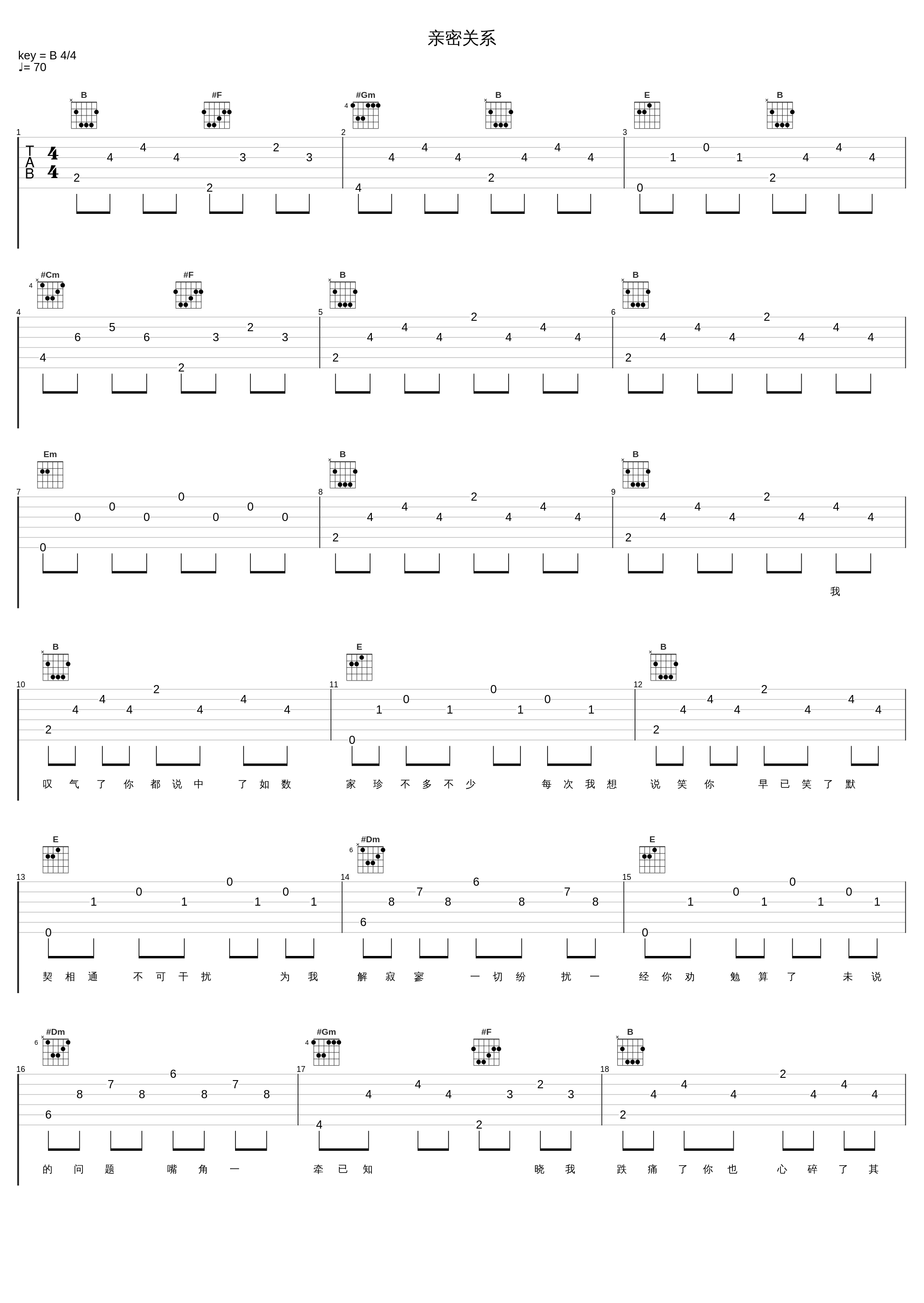 亲密关系_郑秀文_1