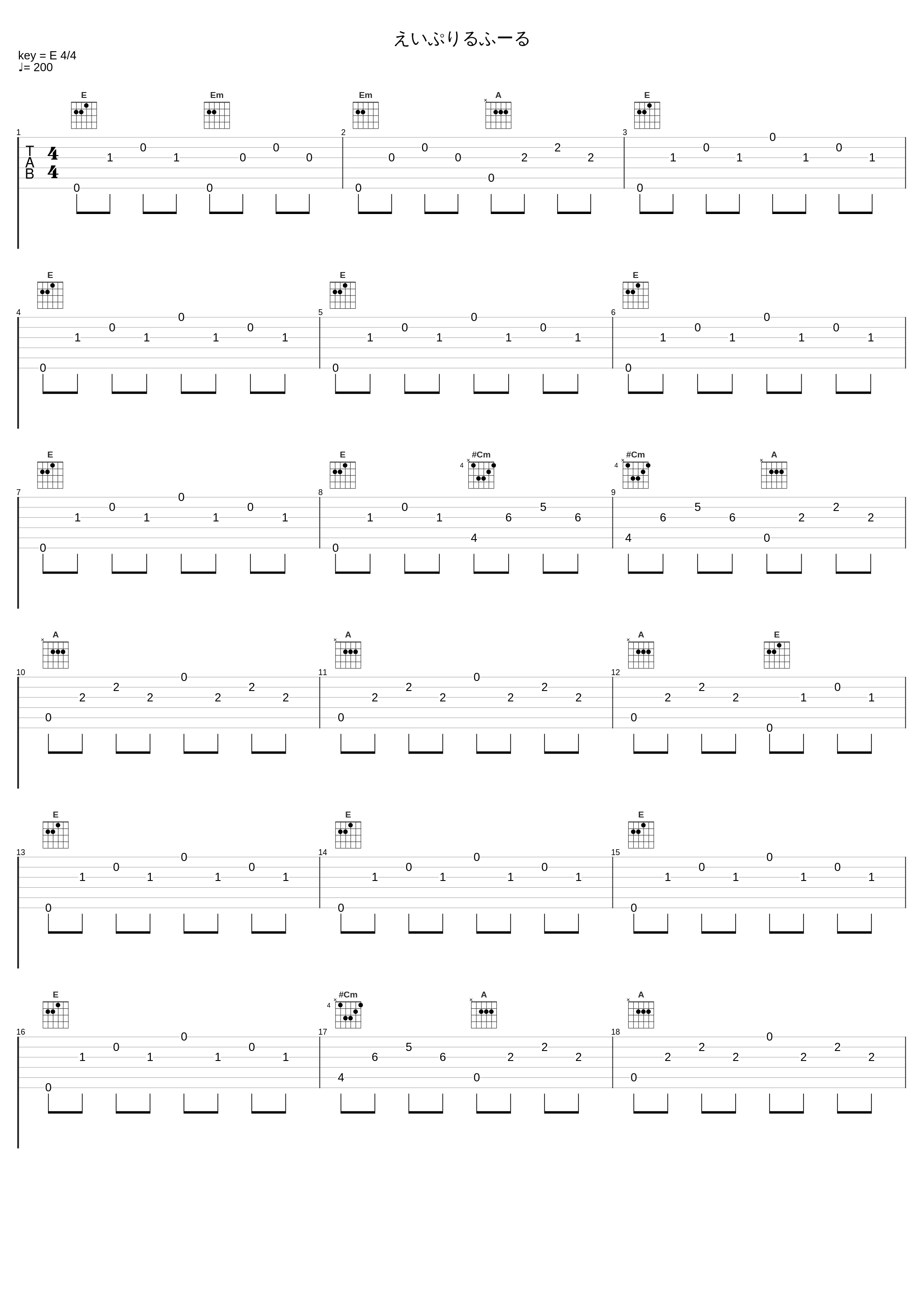 えいぷりるふーる_中川砂仁_1