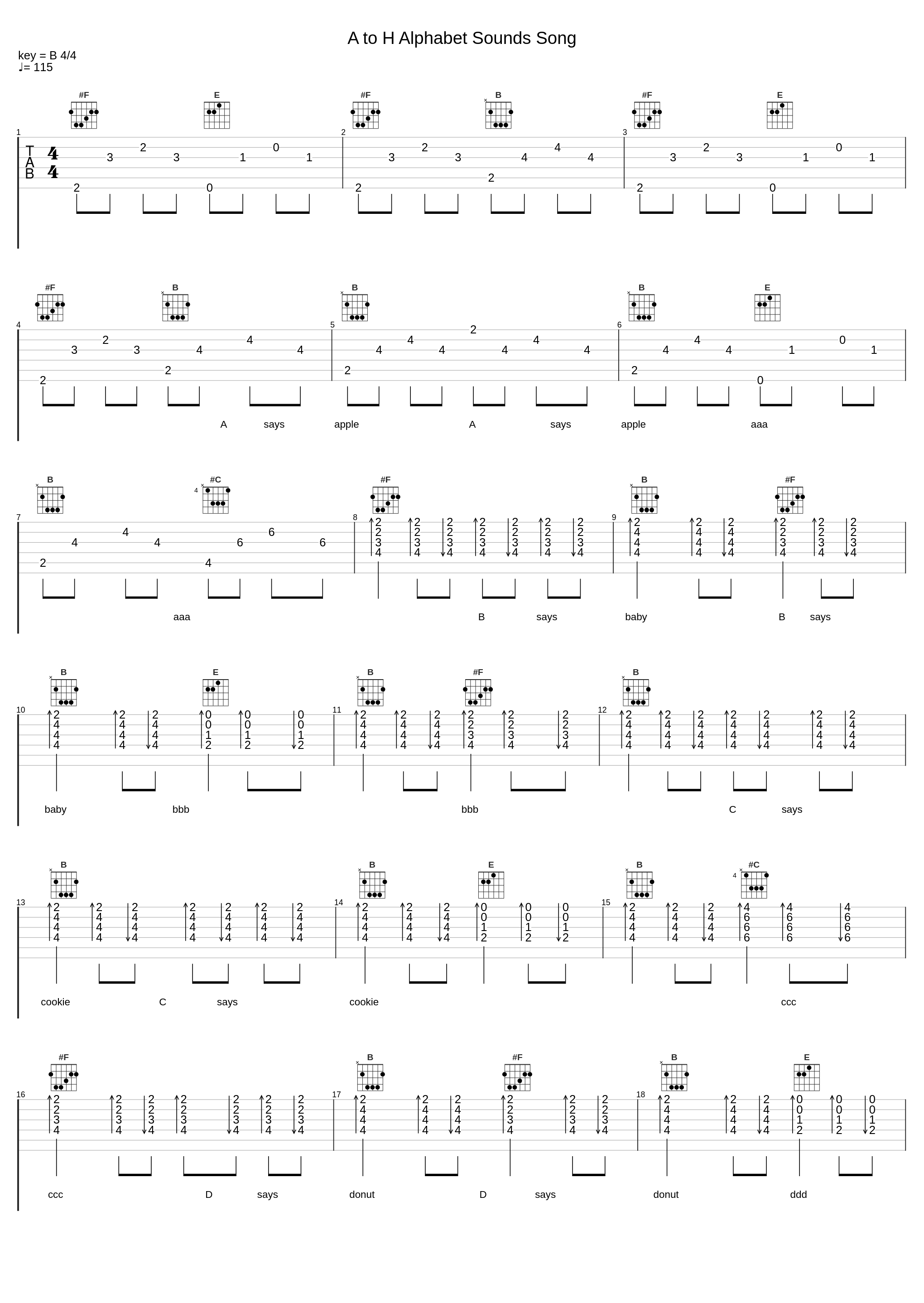A to H Alphabet Sounds Song_The Kiboomers_1
