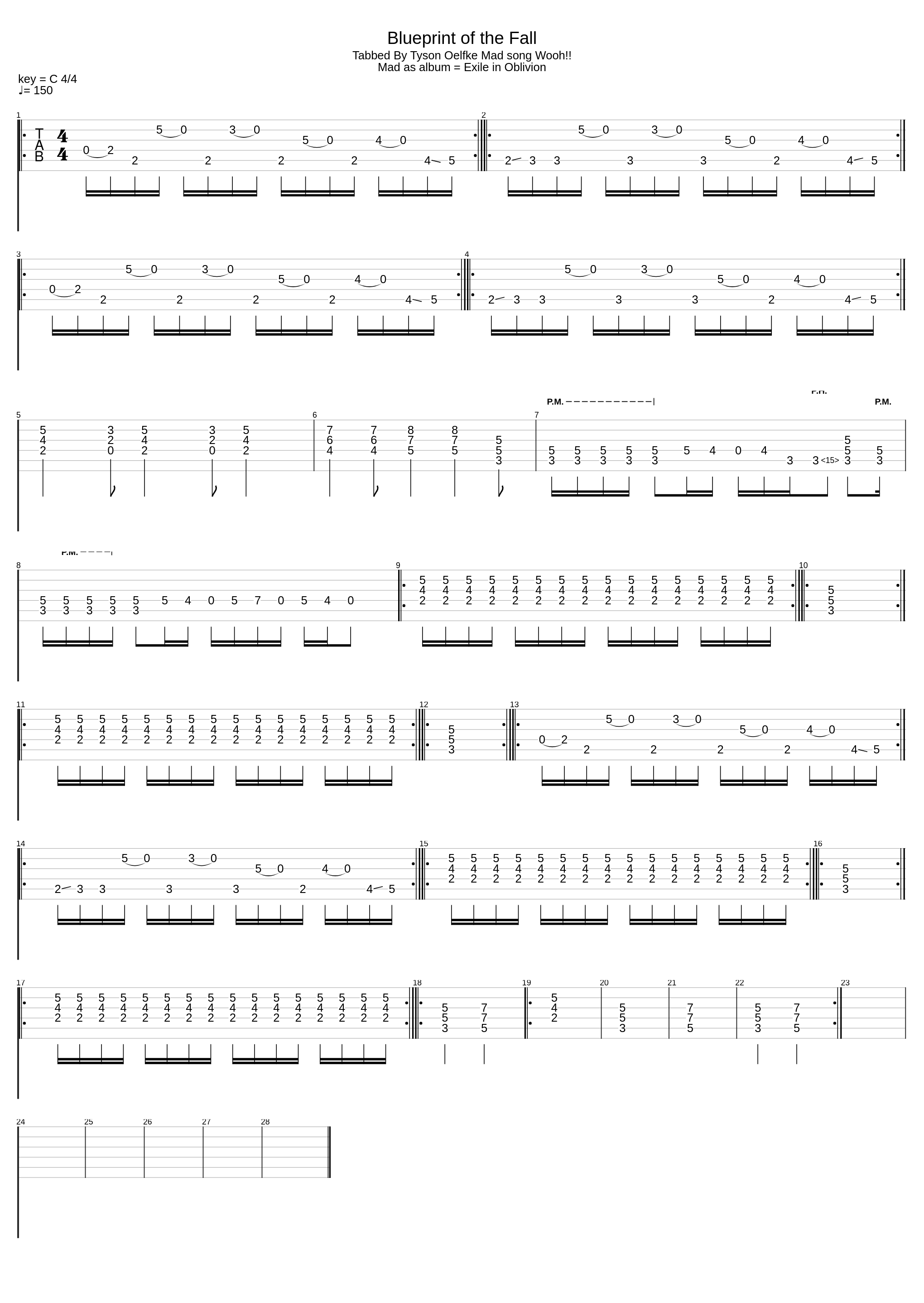 Blueprint Of The Fall_Strung Out_1