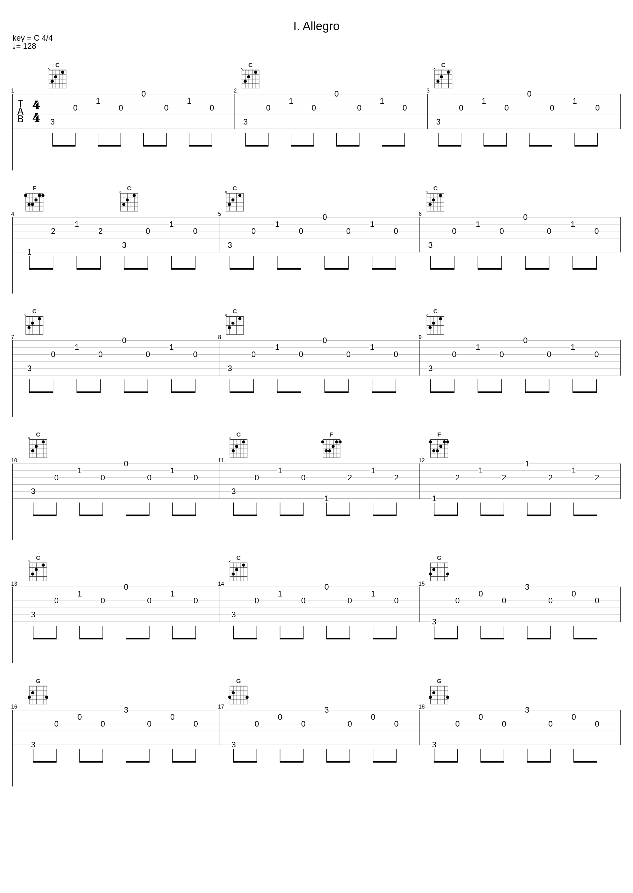 I. Allegro_Berliner Philharmoniker,Karl Böhm_1