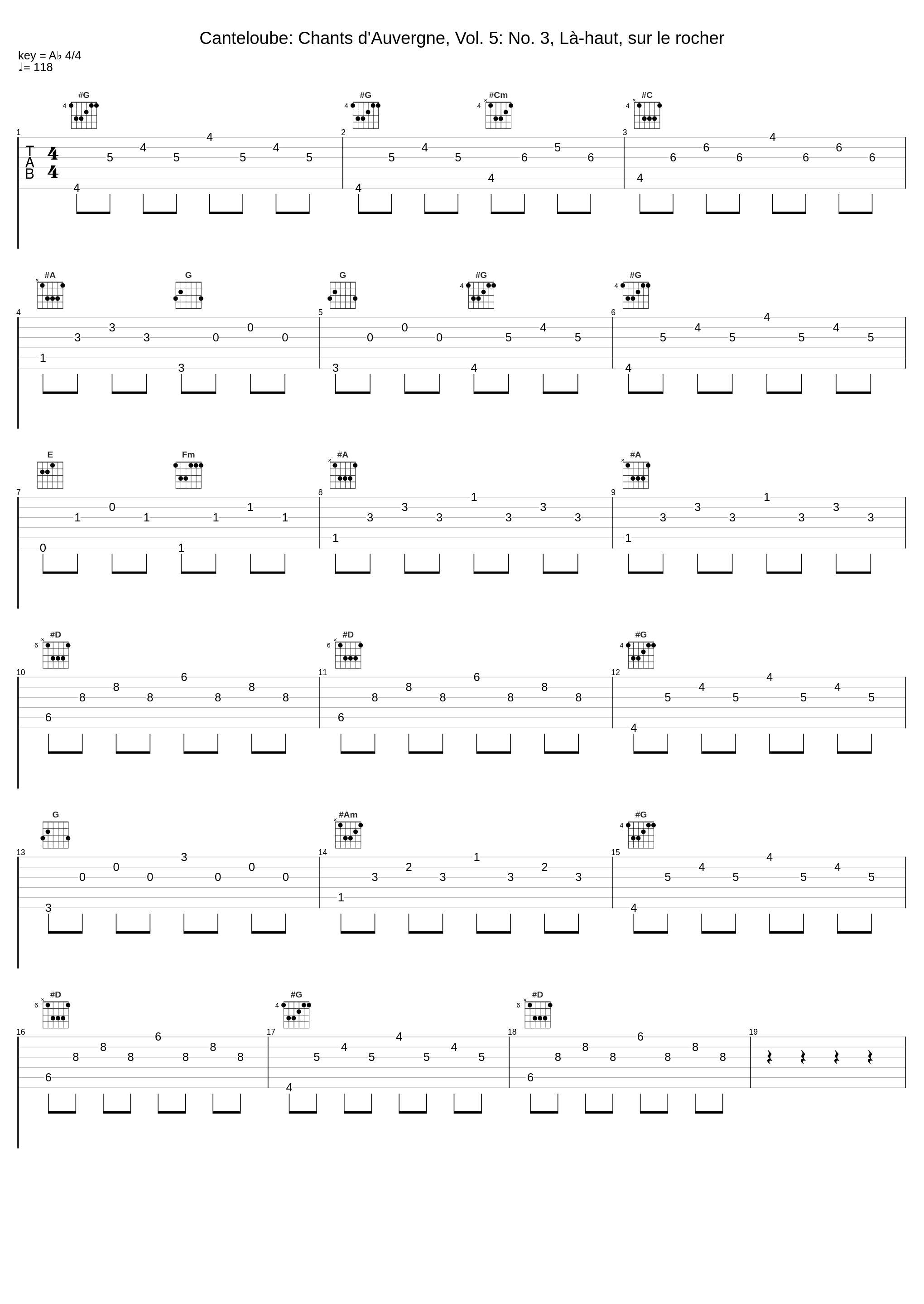 Canteloube: Chants d'Auvergne, Vol. 5: No. 3, Là-haut, sur le rocher_Victoria De Los Angeles_1