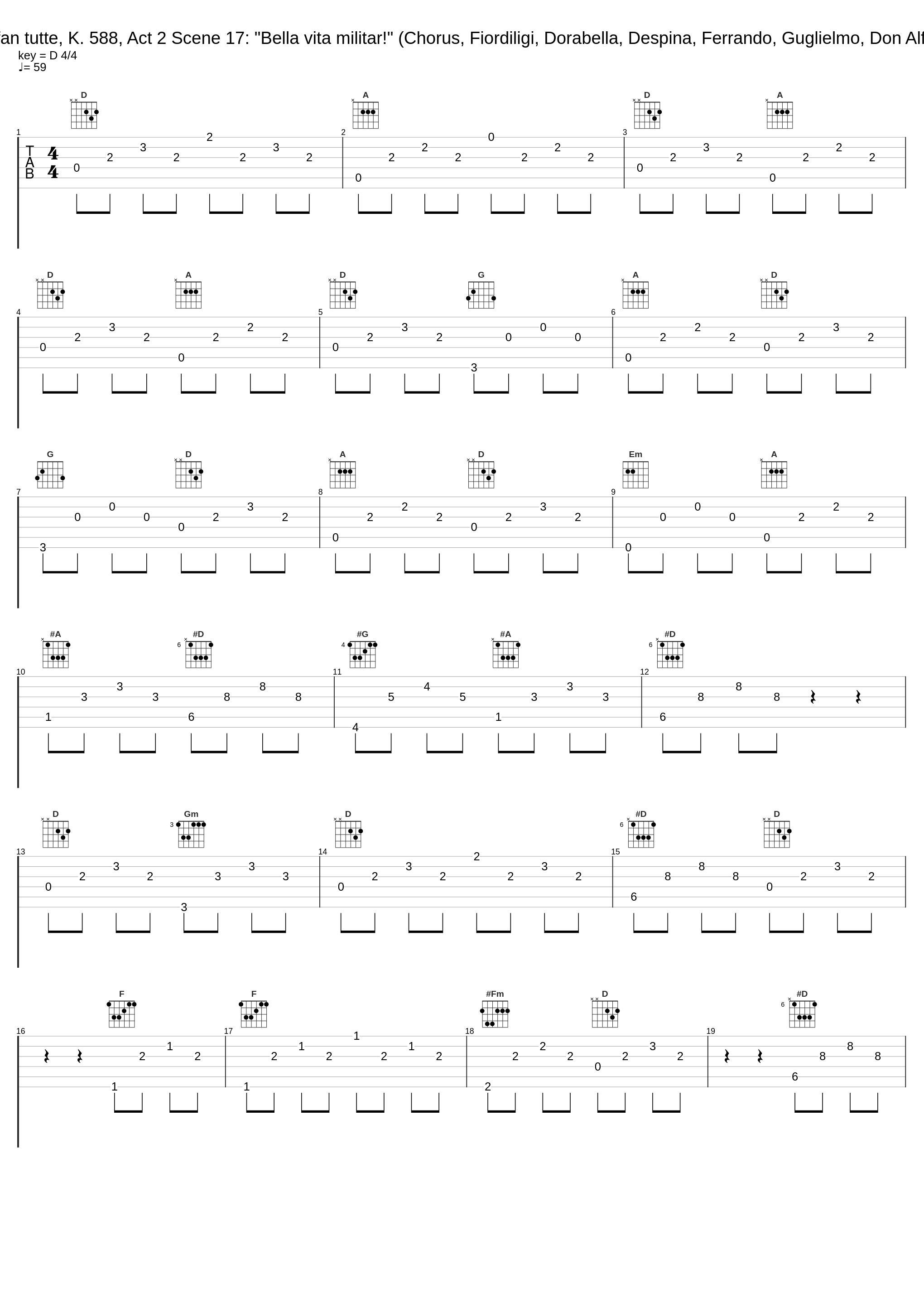 Così fan tutte, K. 588, Act 2 Scene 17: "Bella vita militar!" (Chorus, Fiordiligi, Dorabella, Despina, Ferrando, Guglielmo, Don Alfonso)_Elisabeth Schwarzkopf,Christa Ludwig,Alfredo Kraus,Giuseppe Taddei,Walter Berry,Hanny Steffek,Heinrich Schmidt,Philharmonia Chorus,Philharmonia Orchestra,Karl Böhm_1