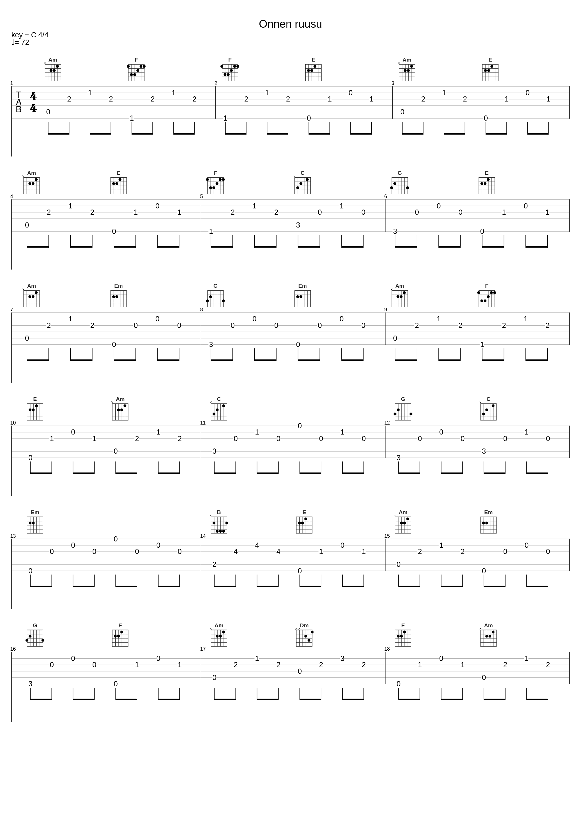 Onnen ruusu_Metro-Tytöt_1