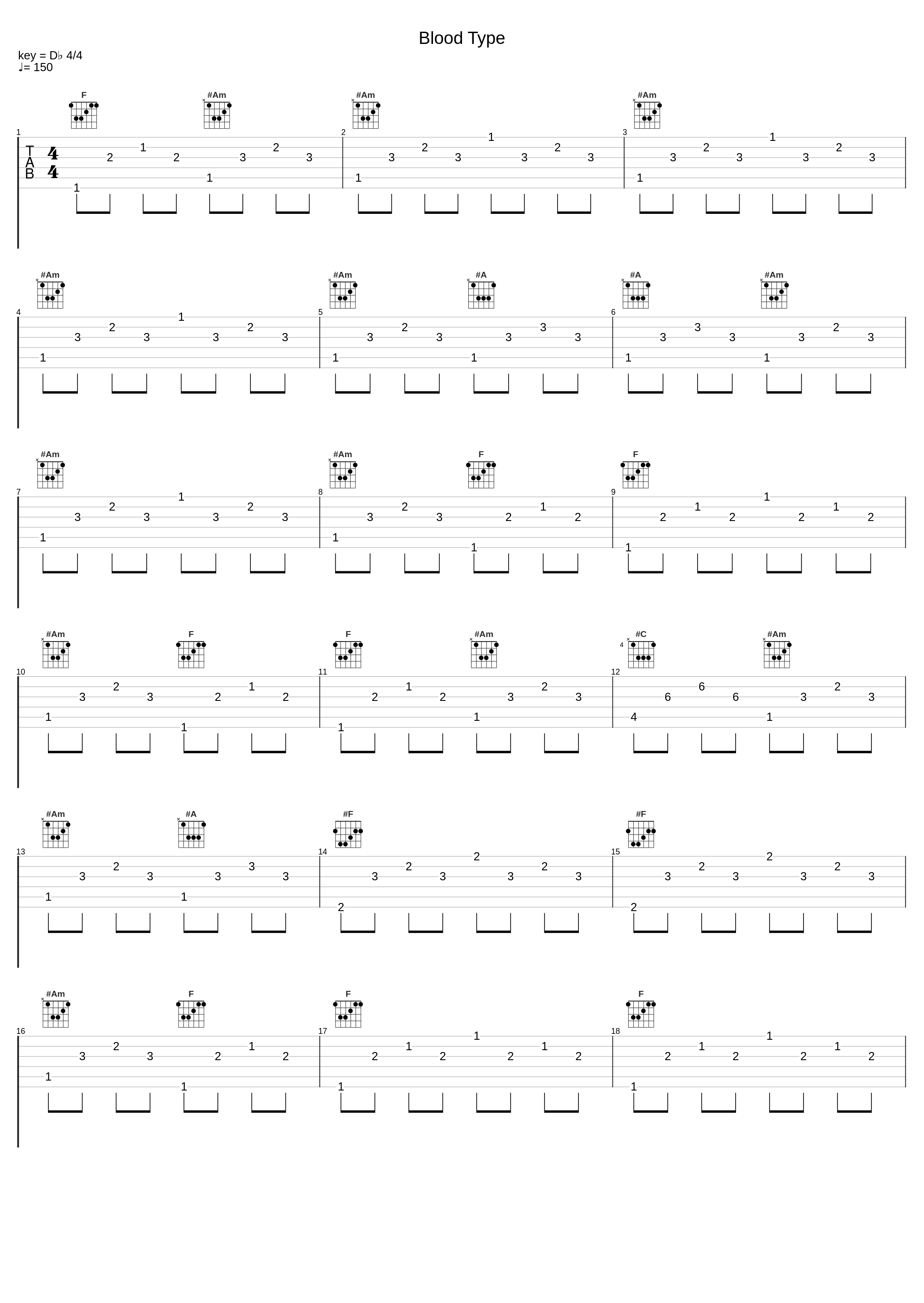 Blood Type_Brimstone_1