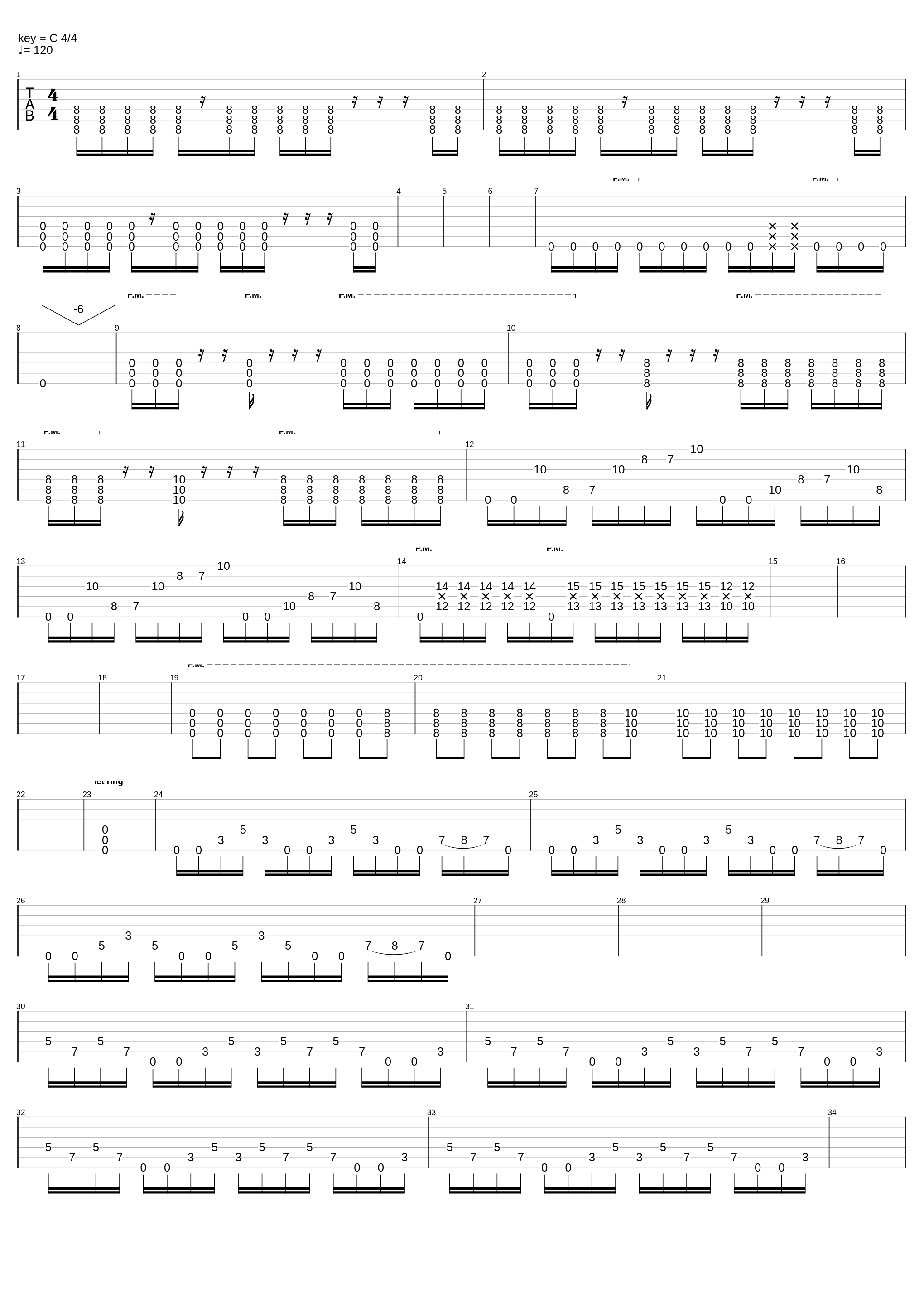 A Piece Of Mind_A Peaceful Resistance_1