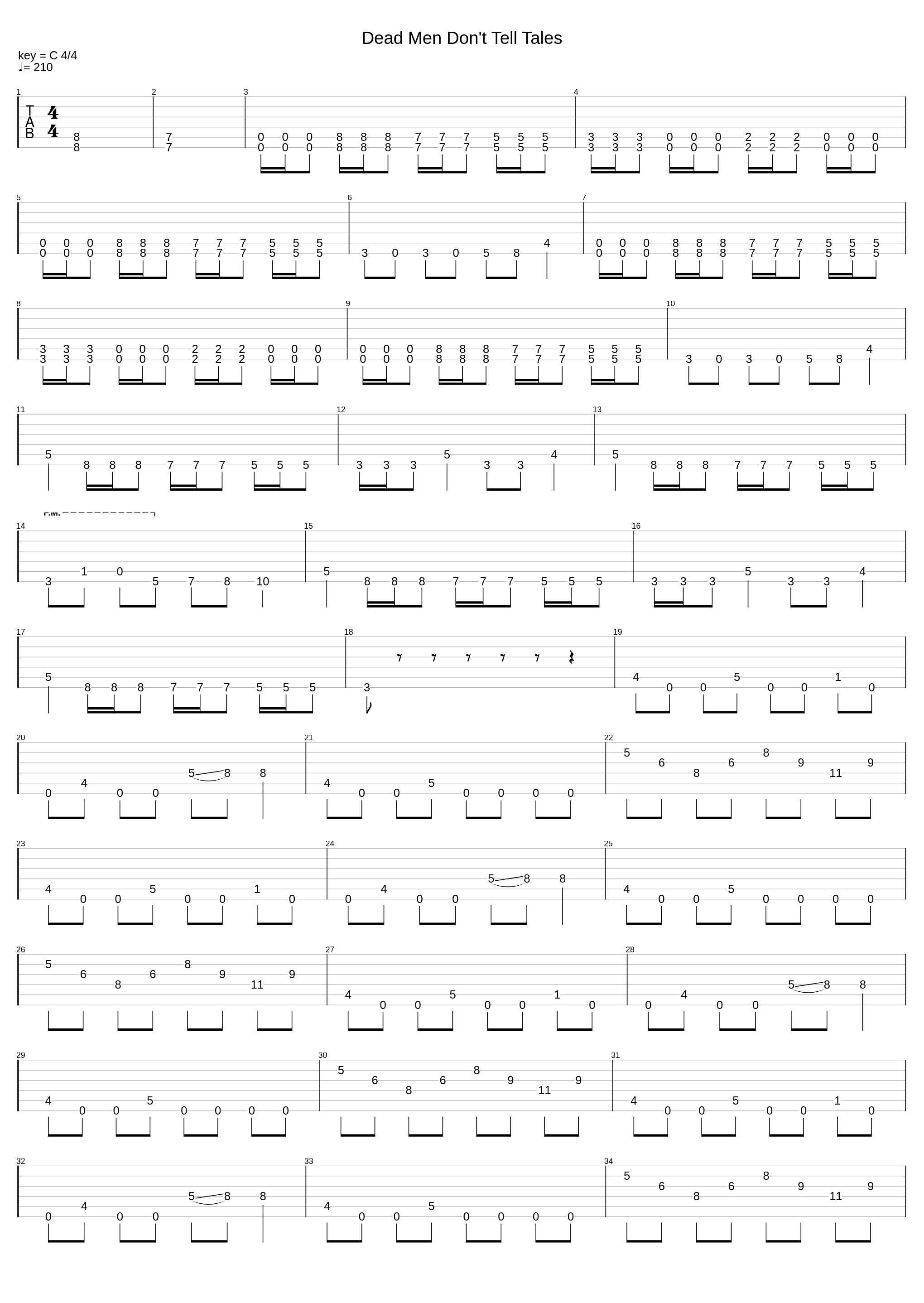 Dead Men Don't Tell Tales_A Fallen Theory_1