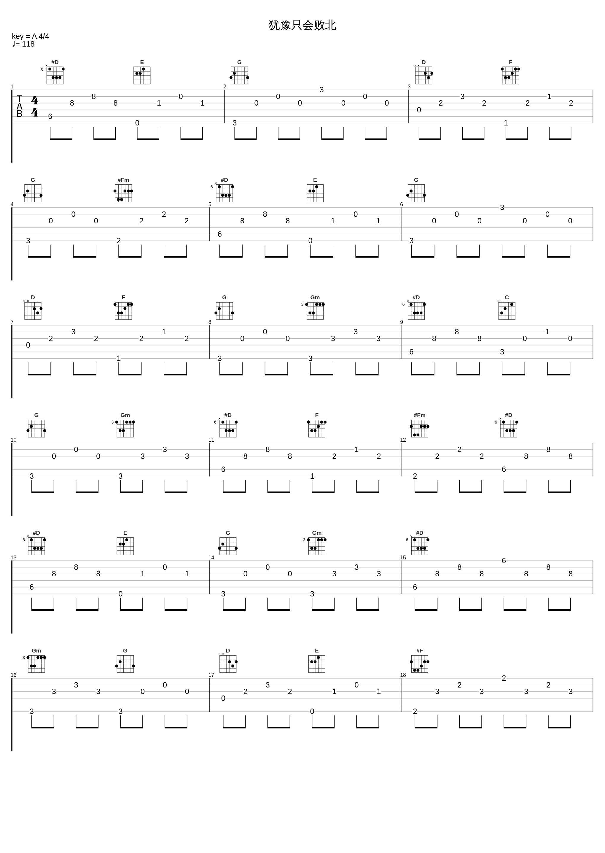 犹豫只会败北_CoCo_1