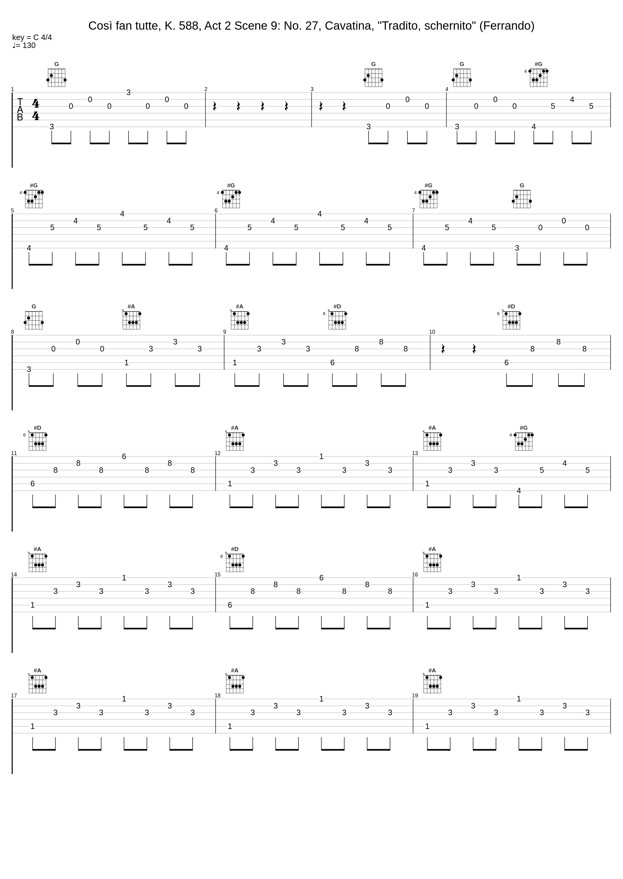 Così fan tutte, K. 588, Act 2 Scene 9: No. 27, Cavatina, "Tradito, schernito" (Ferrando)_Elisabeth Schwarzkopf,Christa Ludwig,Alfredo Kraus,Giuseppe Taddei,Walter Berry,Hanny Steffek,Heinrich Schmidt,Philharmonia Chorus,Philharmonia Orchestra,Karl Böhm_1