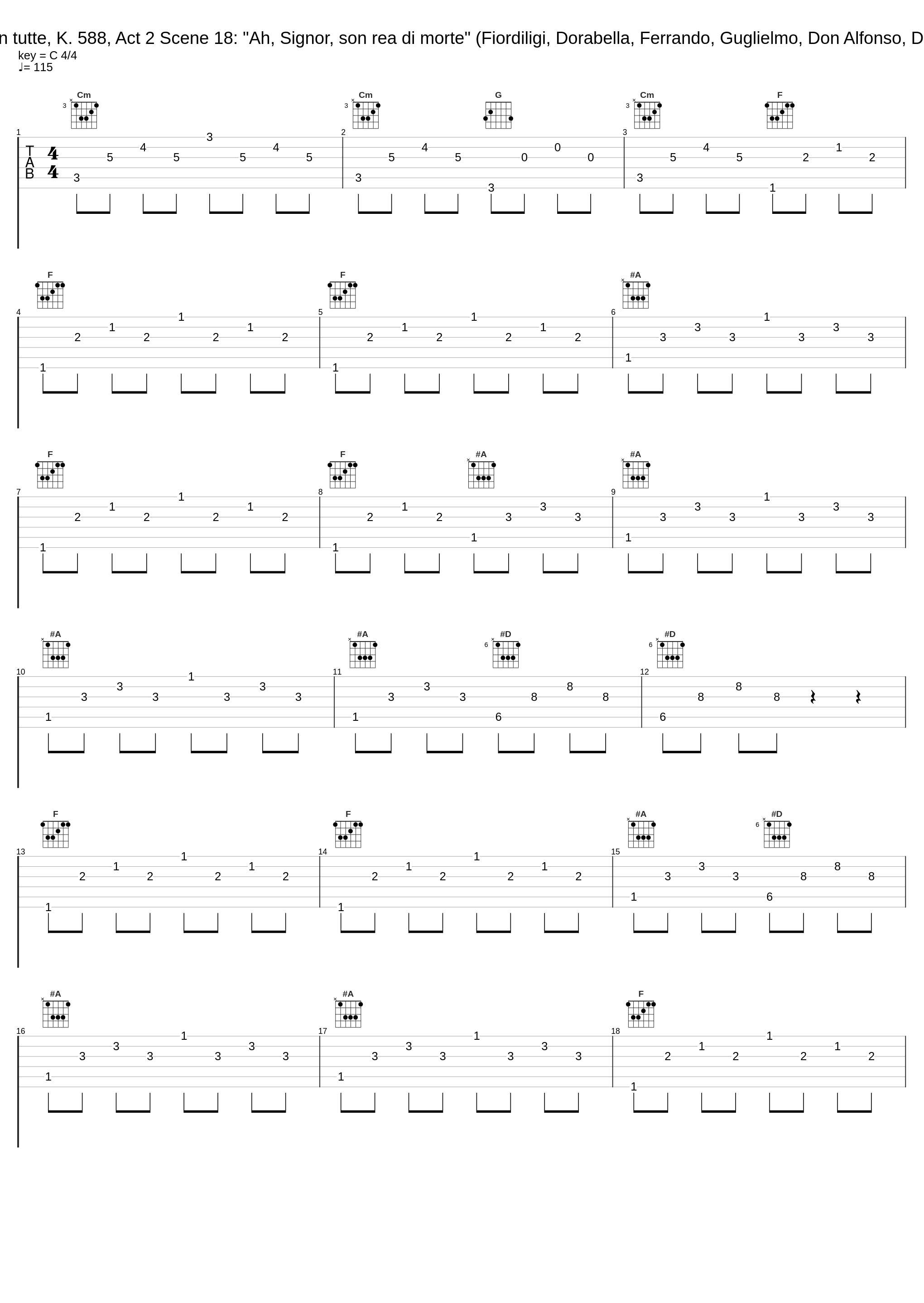 Così fan tutte, K. 588, Act 2 Scene 18: "Ah, Signor, son rea di morte" (Fiordiligi, Dorabella, Ferrando, Guglielmo, Don Alfonso, Despina)_Elisabeth Schwarzkopf,Christa Ludwig,Alfredo Kraus,Giuseppe Taddei,Walter Berry,Hanny Steffek,Heinrich Schmidt,Philharmonia Chorus,Philharmonia Orchestra,Karl Böhm_1