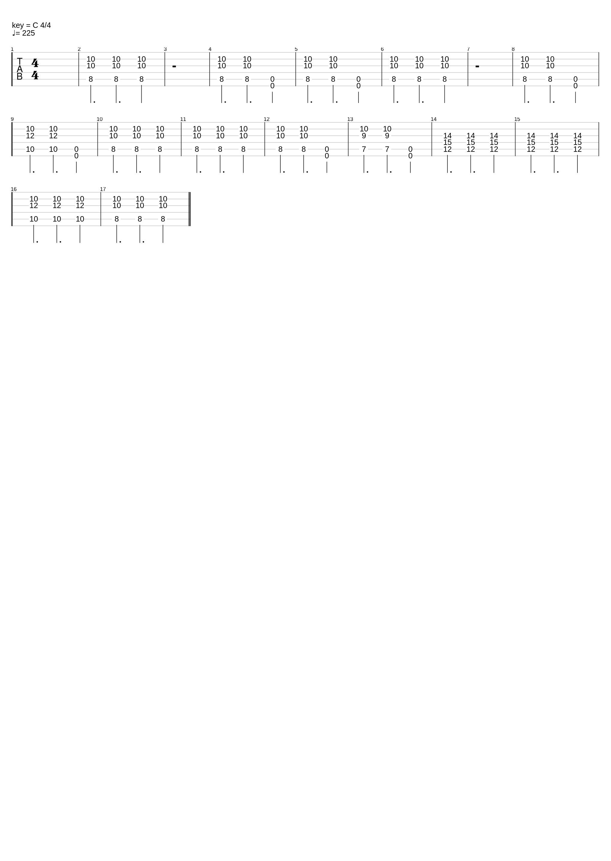 Drown The City_A Skylit Drive_1