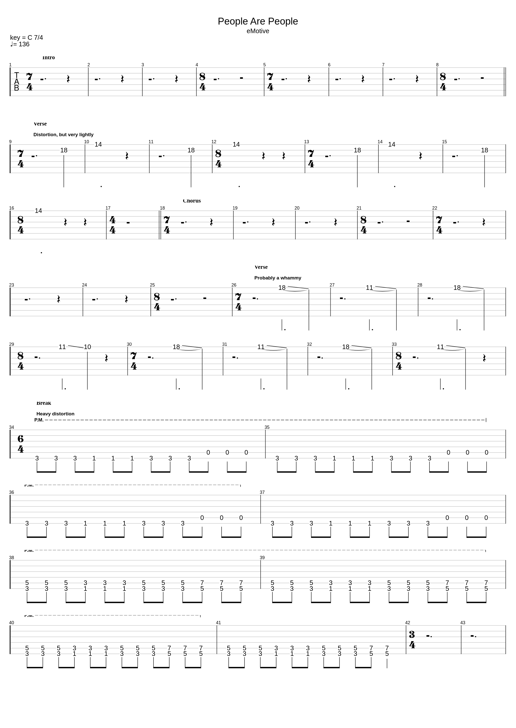 People Are People_A Perfect Circle_1
