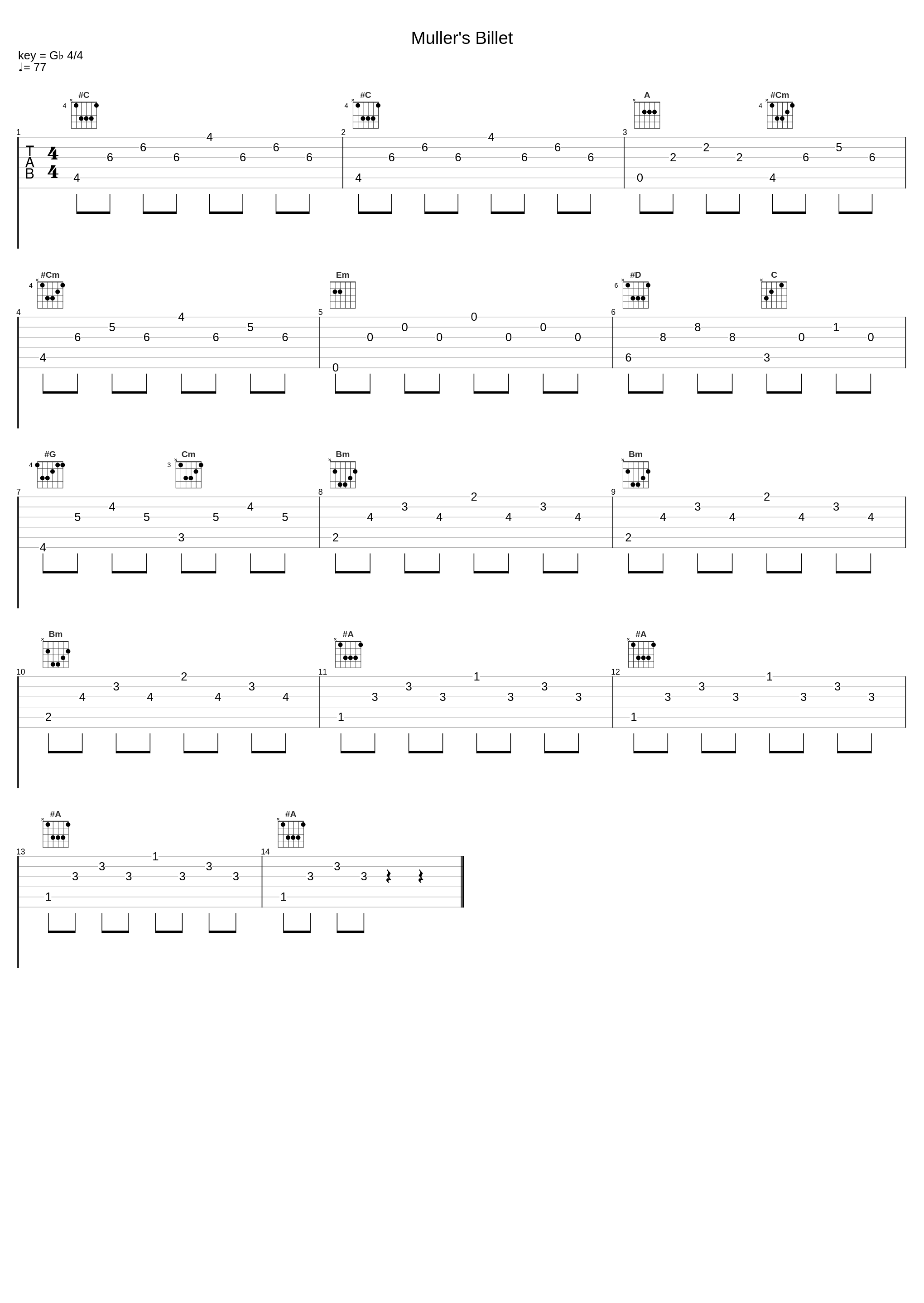 Muller's Billet_Thomas Newman_1