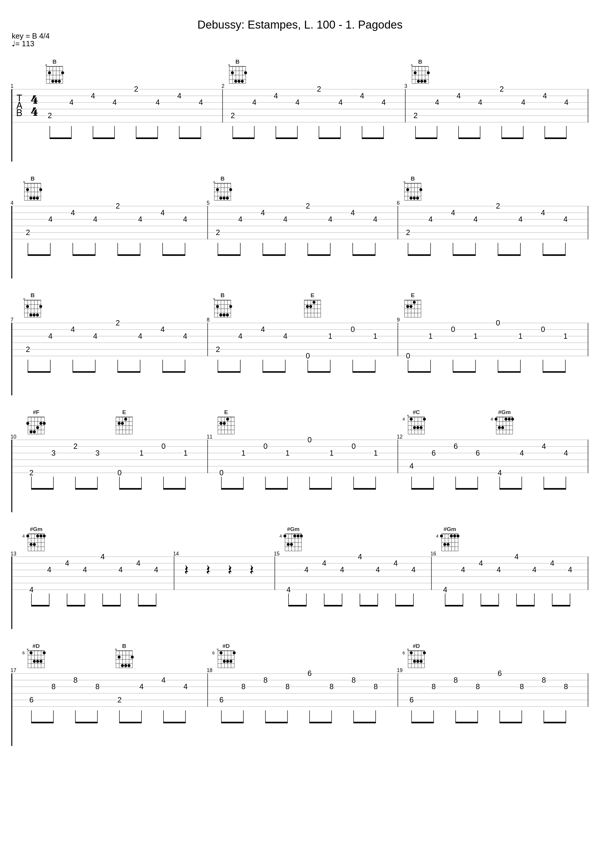 Debussy: Estampes, L. 100 - 1. Pagodes_Jacques Février_1