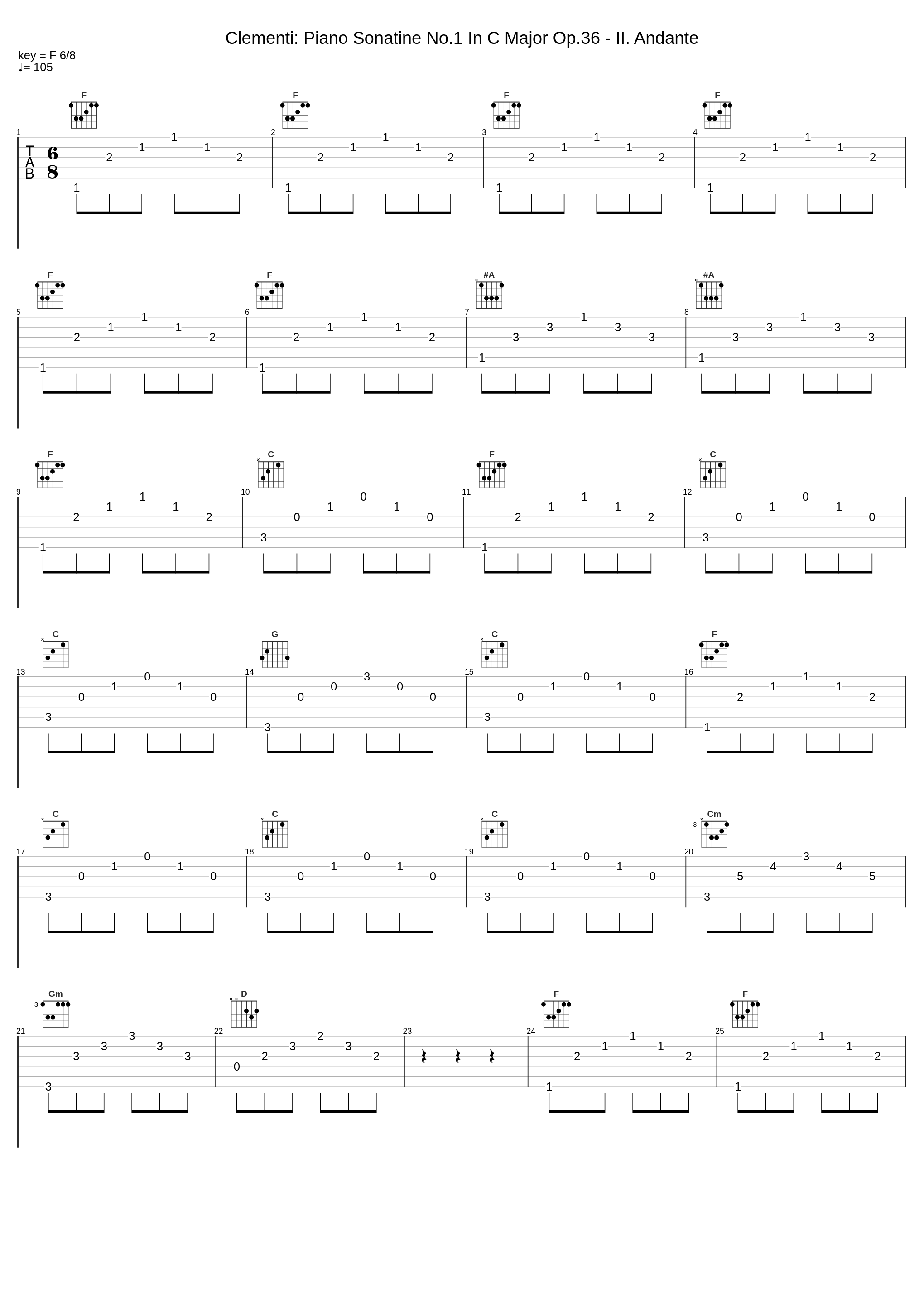 Clementi: Piano Sonatine No.1 In C Major Op.36 - II. Andante_Muzio Clementi_1