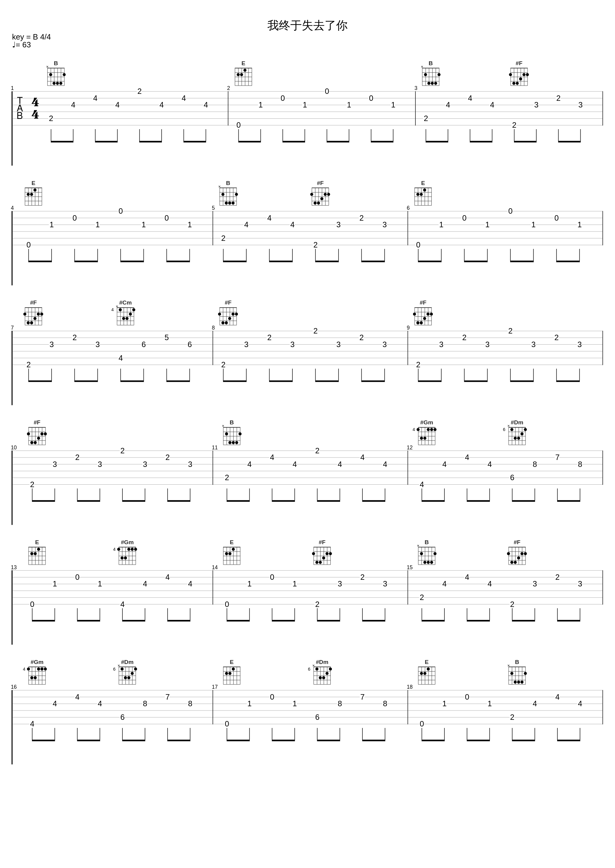 我终于失去了你_孙露_1