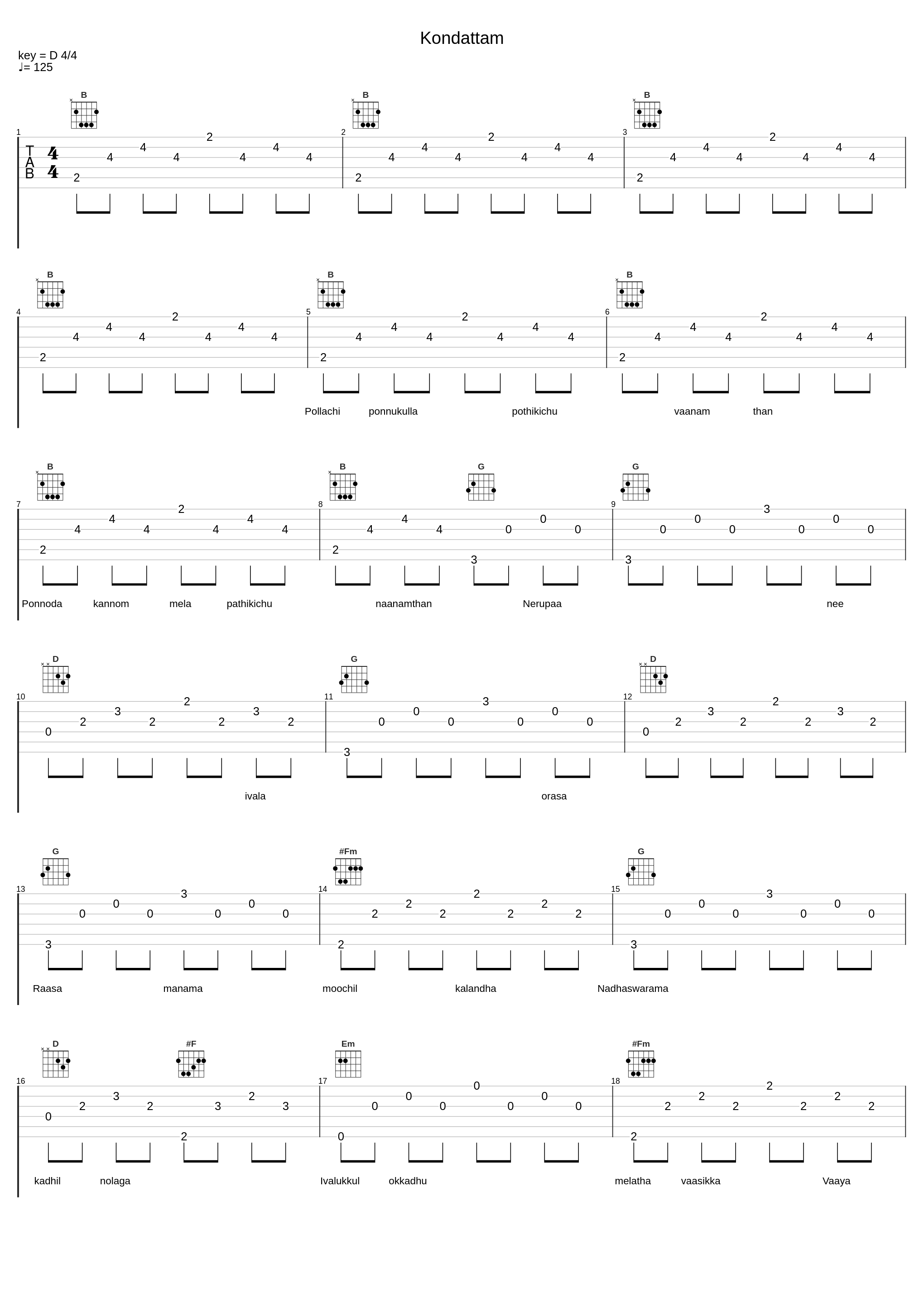 Kondattam_Santhosh Narayanan,Radar with a K,Divya Ramani_1