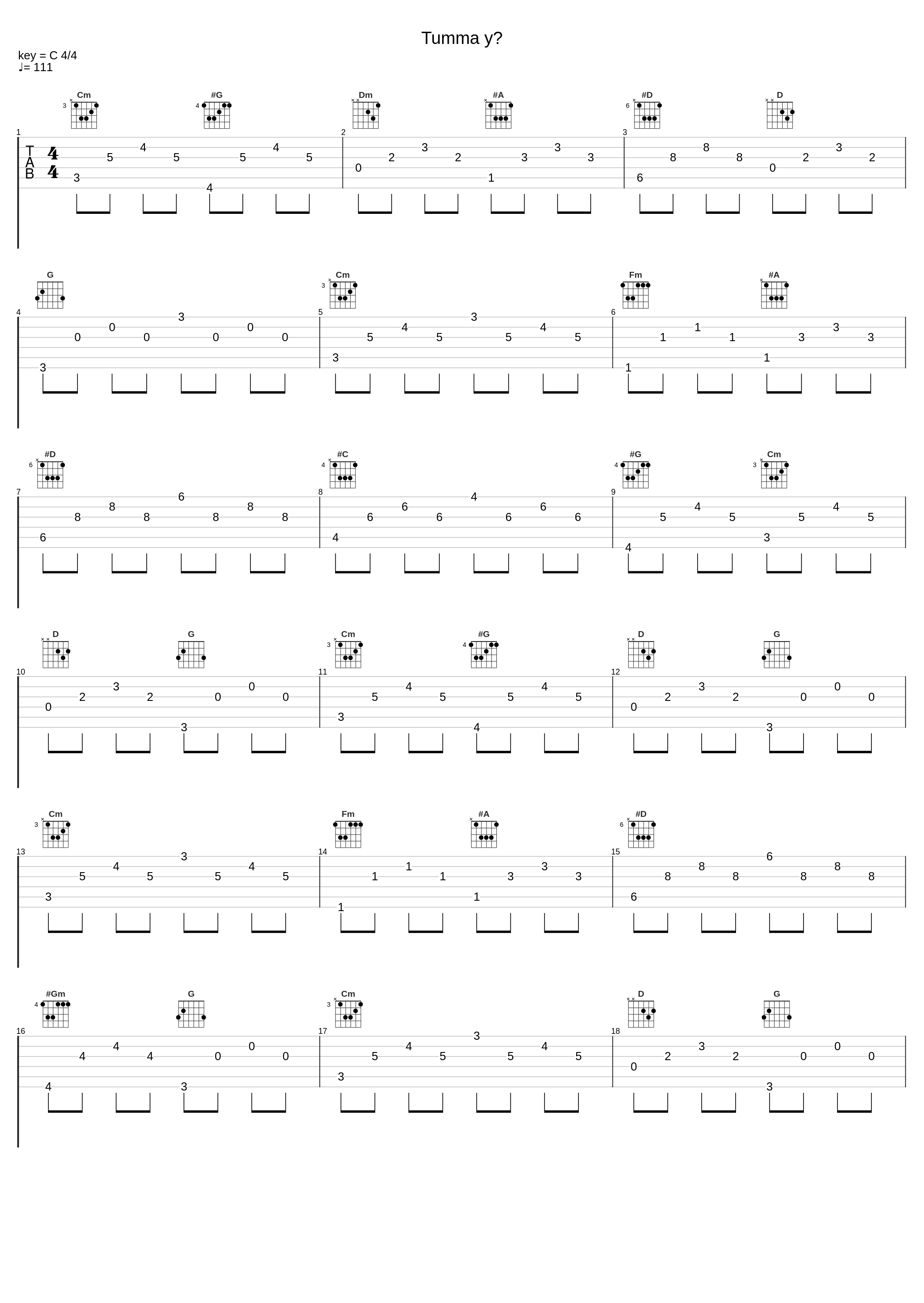 Tumma yö_Georg Malmstén_1