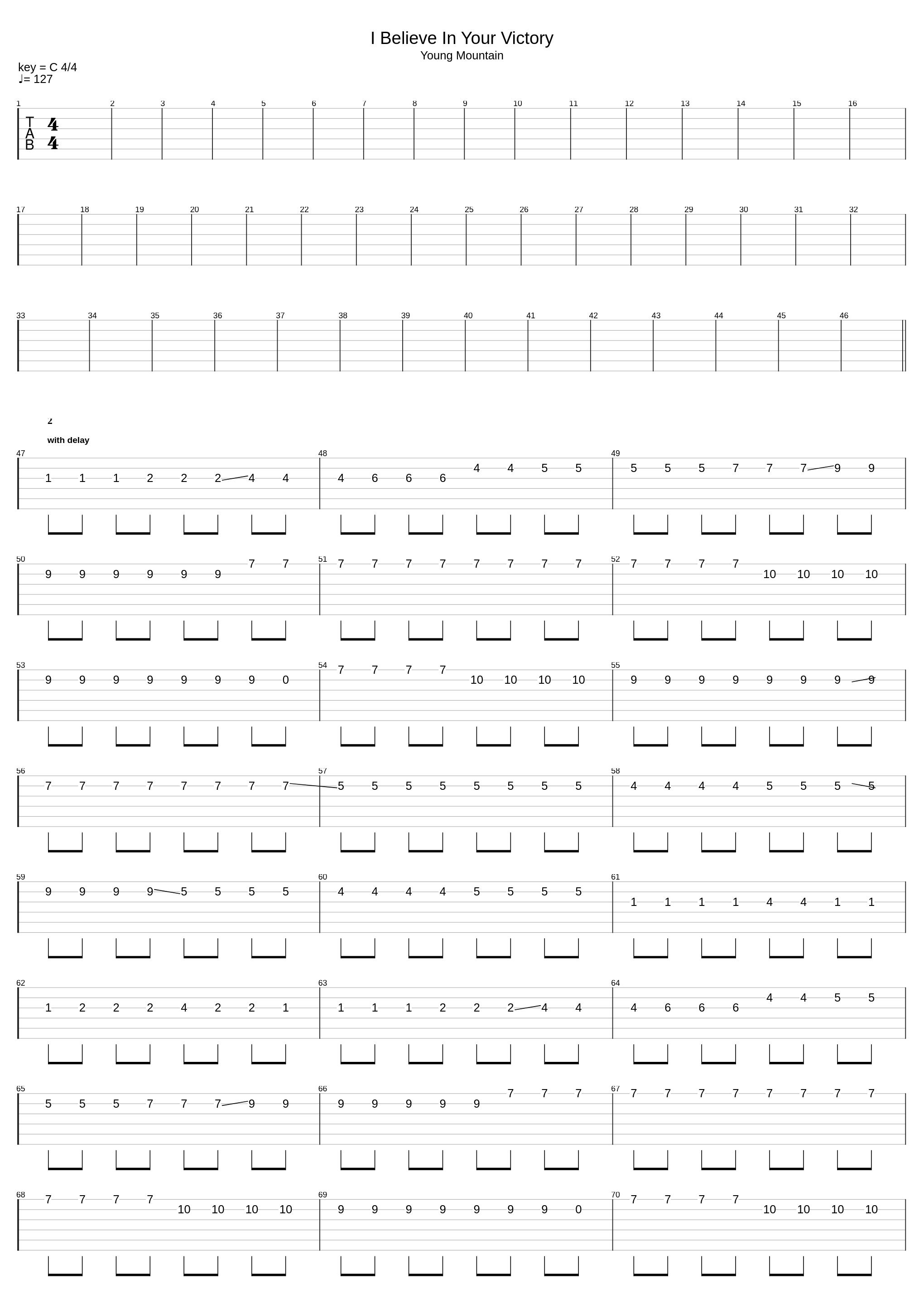 I Believe in Your Victory_This Will Destroy You_1