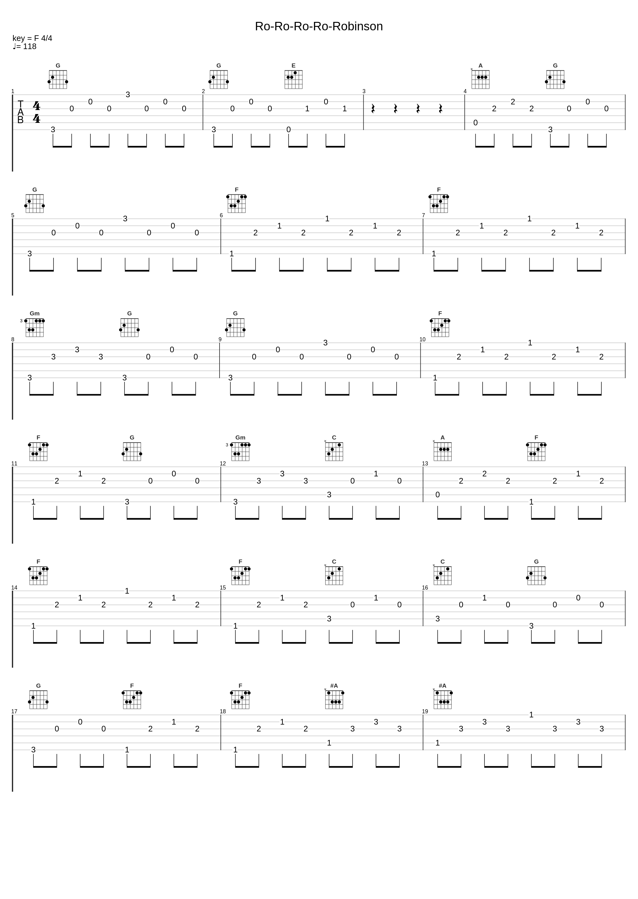 Ro-Ro-Ro-Ro-Robinson_Siw Malmkvist_1