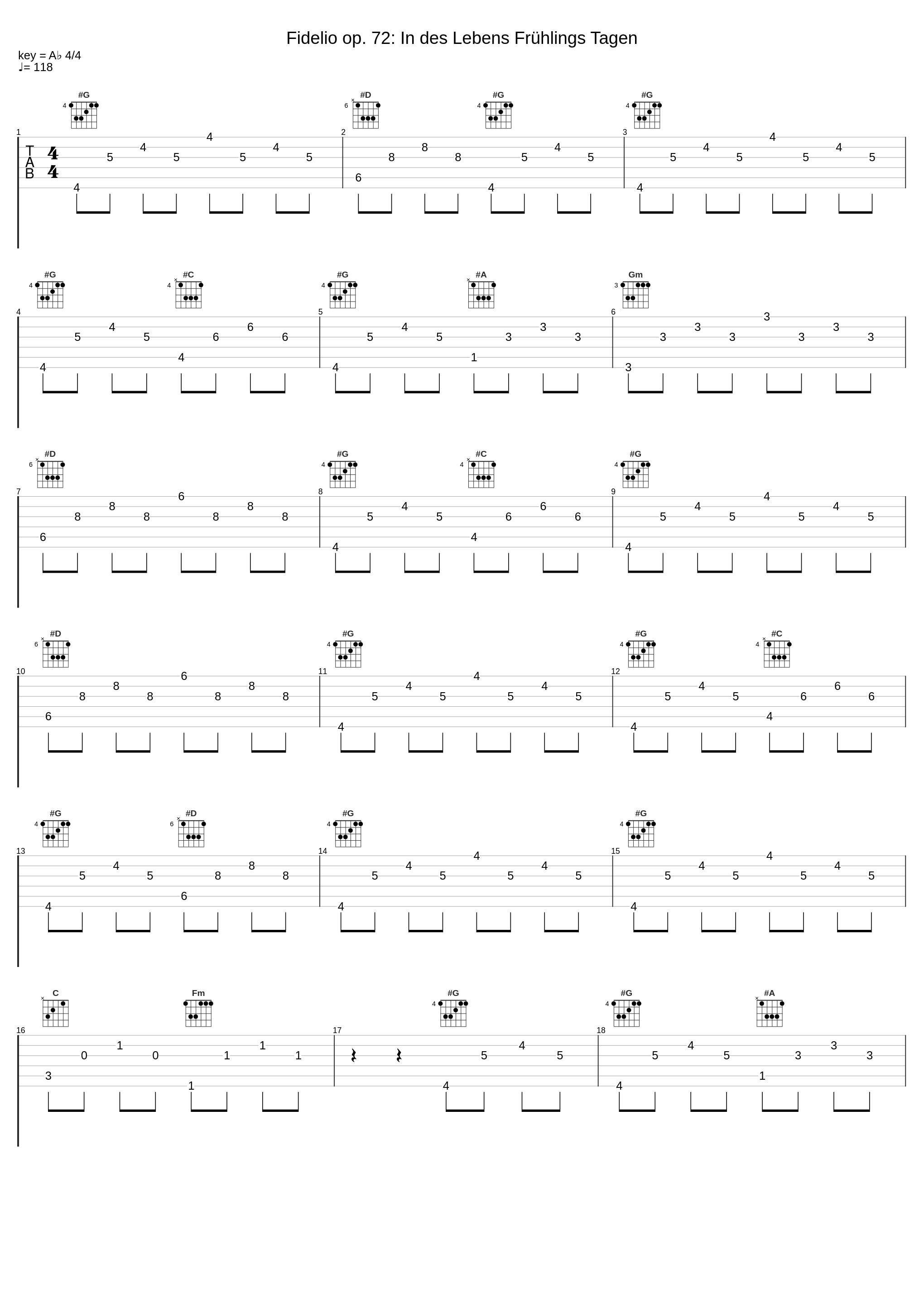 Fidelio op. 72: In des Lebens Frühlings Tagen_Orchestre De La Suisse Romande,Ferenc Fricsay,Peter Anders_1