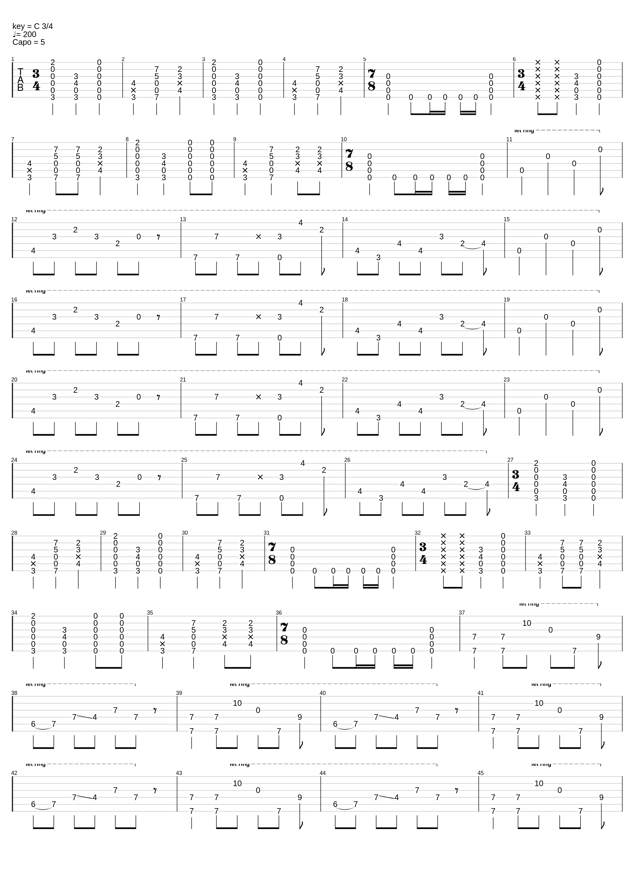 Panic attack!!!_A Negative Regenerative Pheasant_1