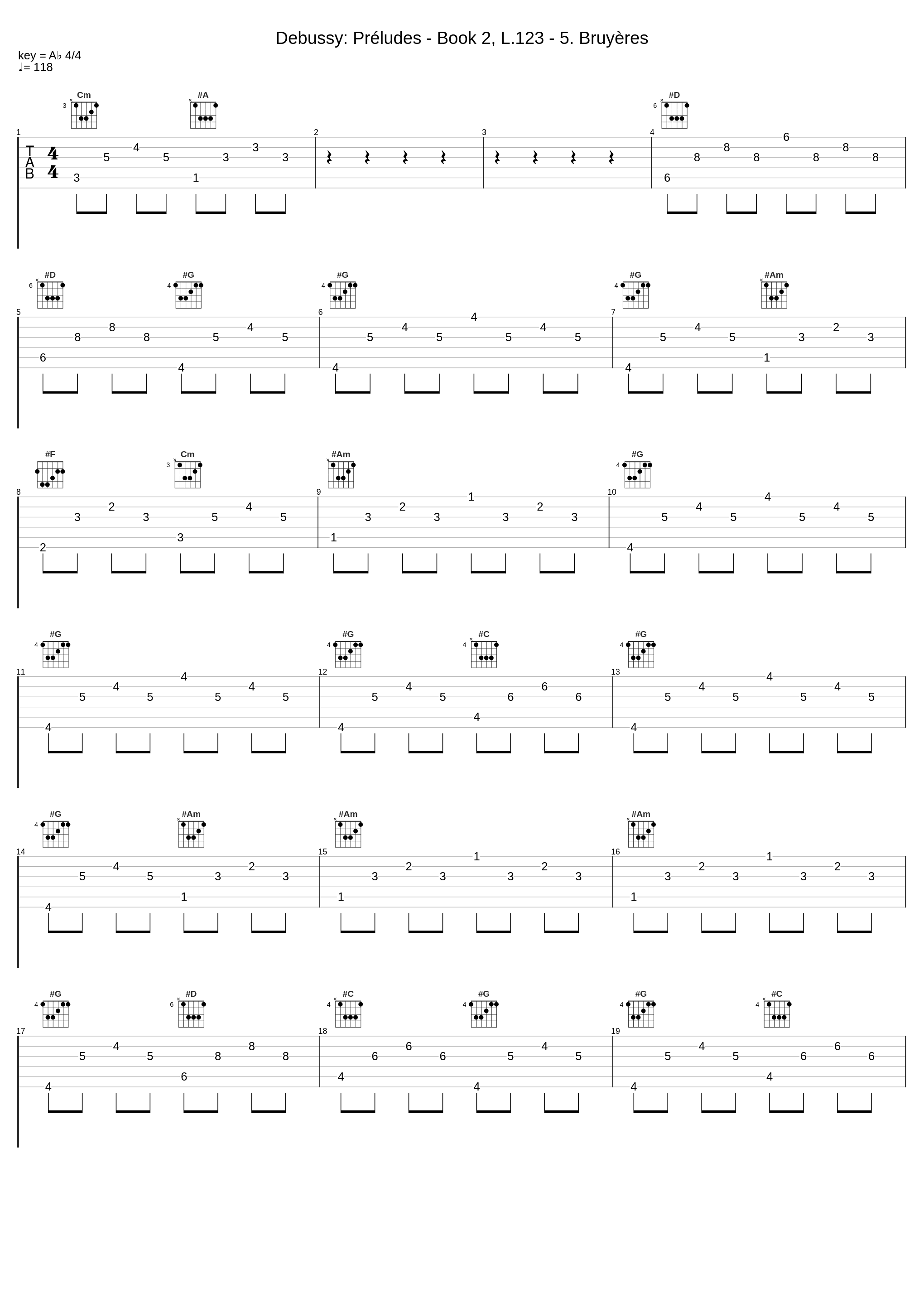 Debussy: Préludes - Book 2, L.123 - 5. Bruyères_Jacques Février_1