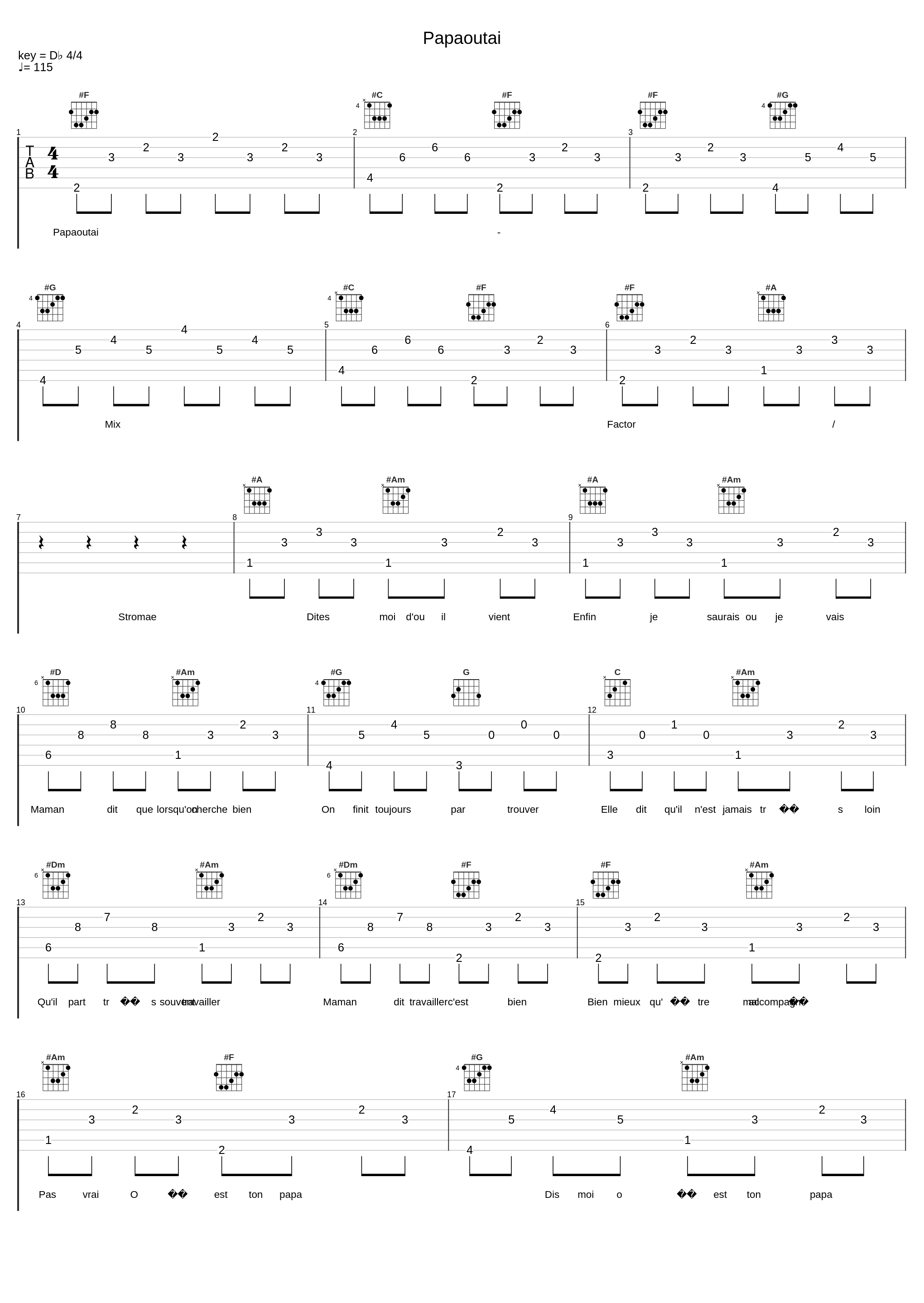 Papaoutai_Mix Factor,Stromae_1