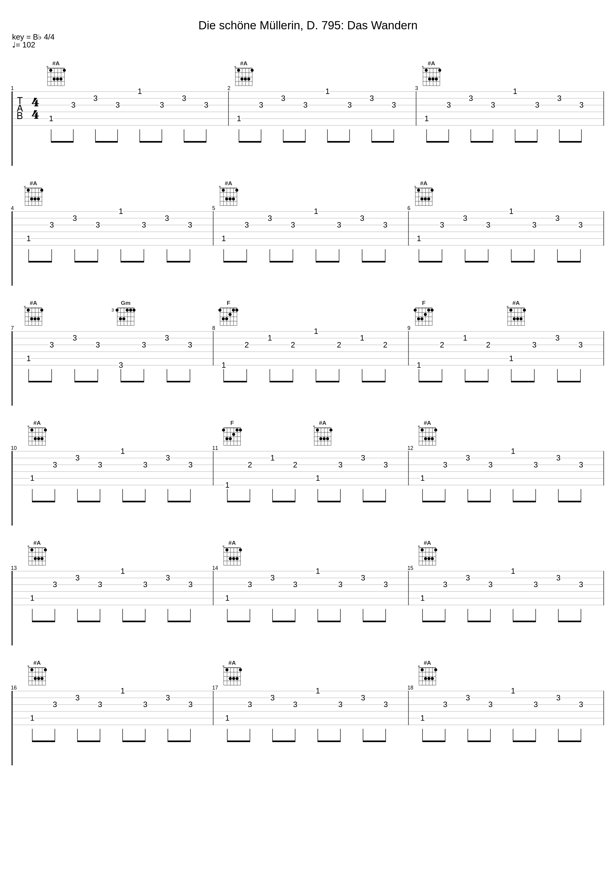 Die schöne Müllerin, D. 795: Das Wandern_Sergei Rachmaninoff_1