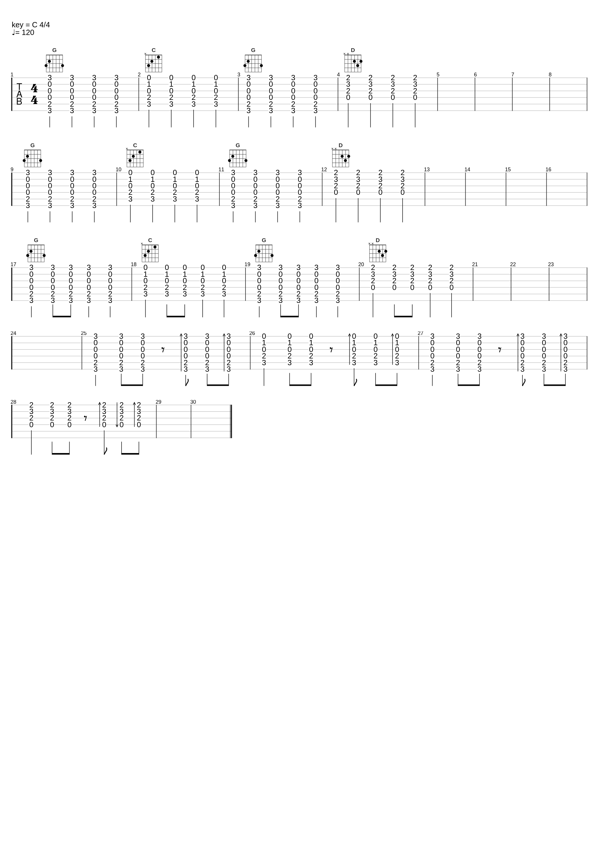 strumming exercises_Mla (Ivan)_1