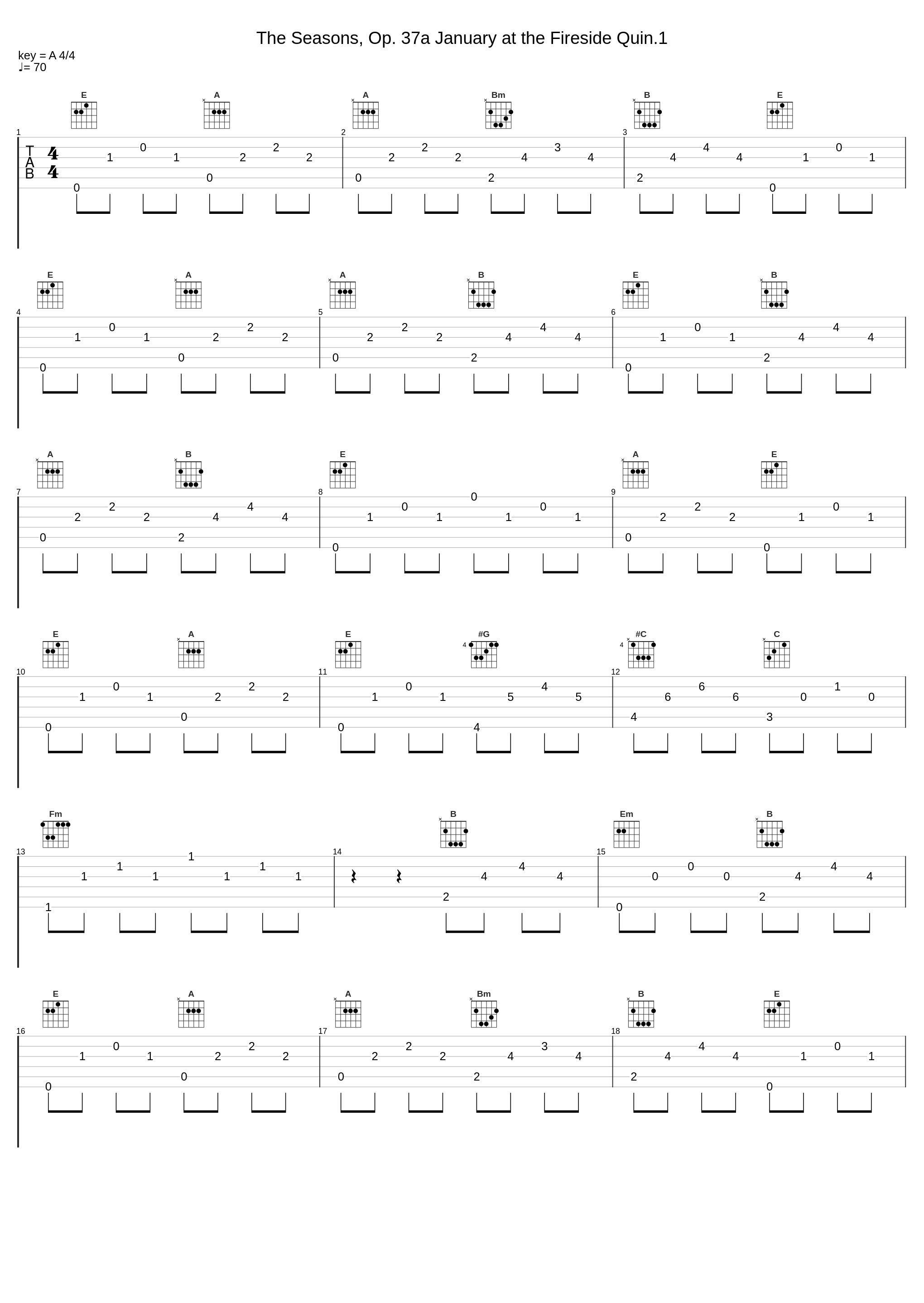 The Seasons, Op. 37a January at the Fireside Quin.1_The Piano Masters_1