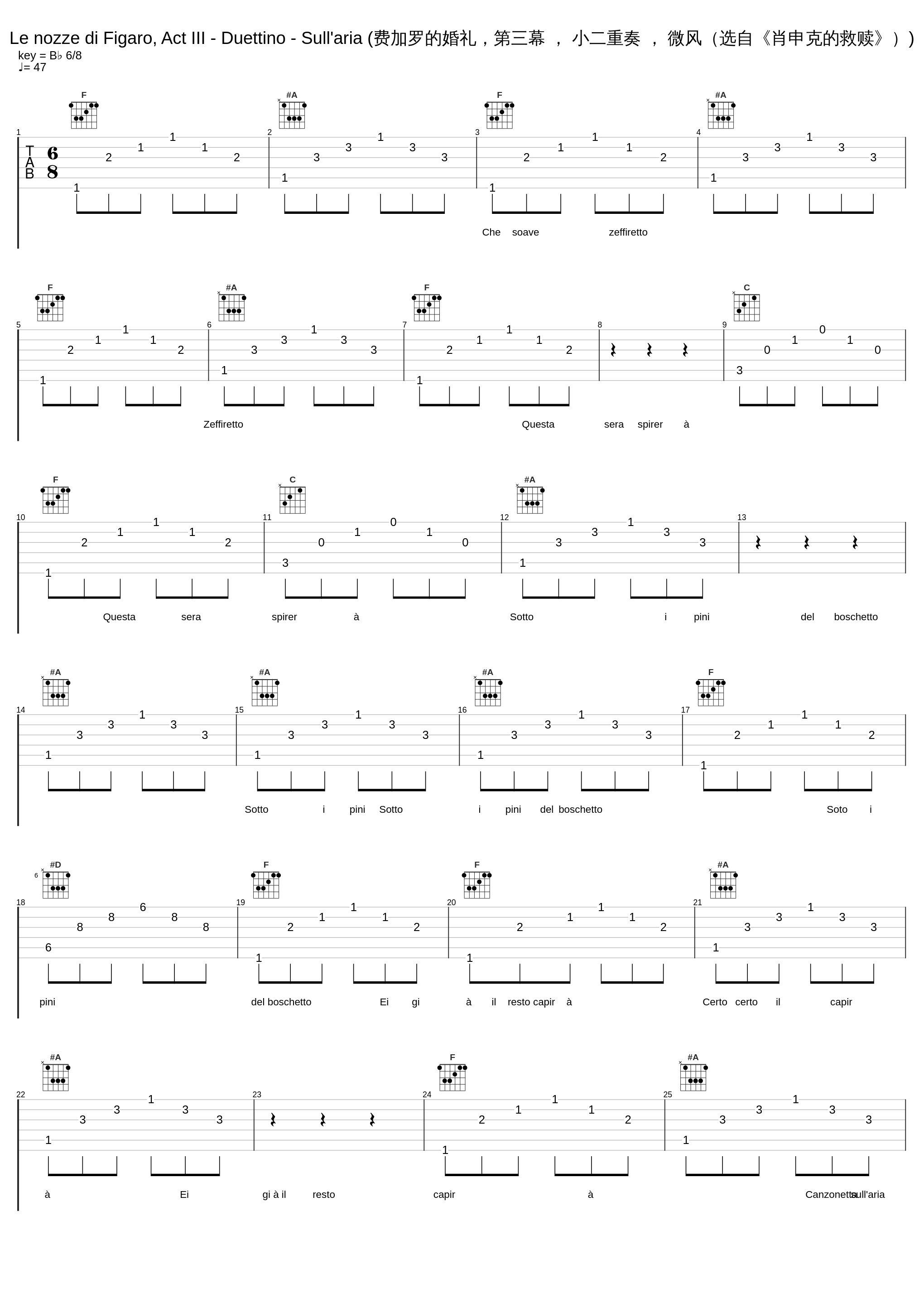 Le nozze di Figaro, Act III - Duettino - Sull'aria (费加罗的婚礼，第三幕 ， 小二重奏 ， 微风（选自《肖申克的救赎》）)_Sofia National Opera Orchestra,Ivan Marinov_1